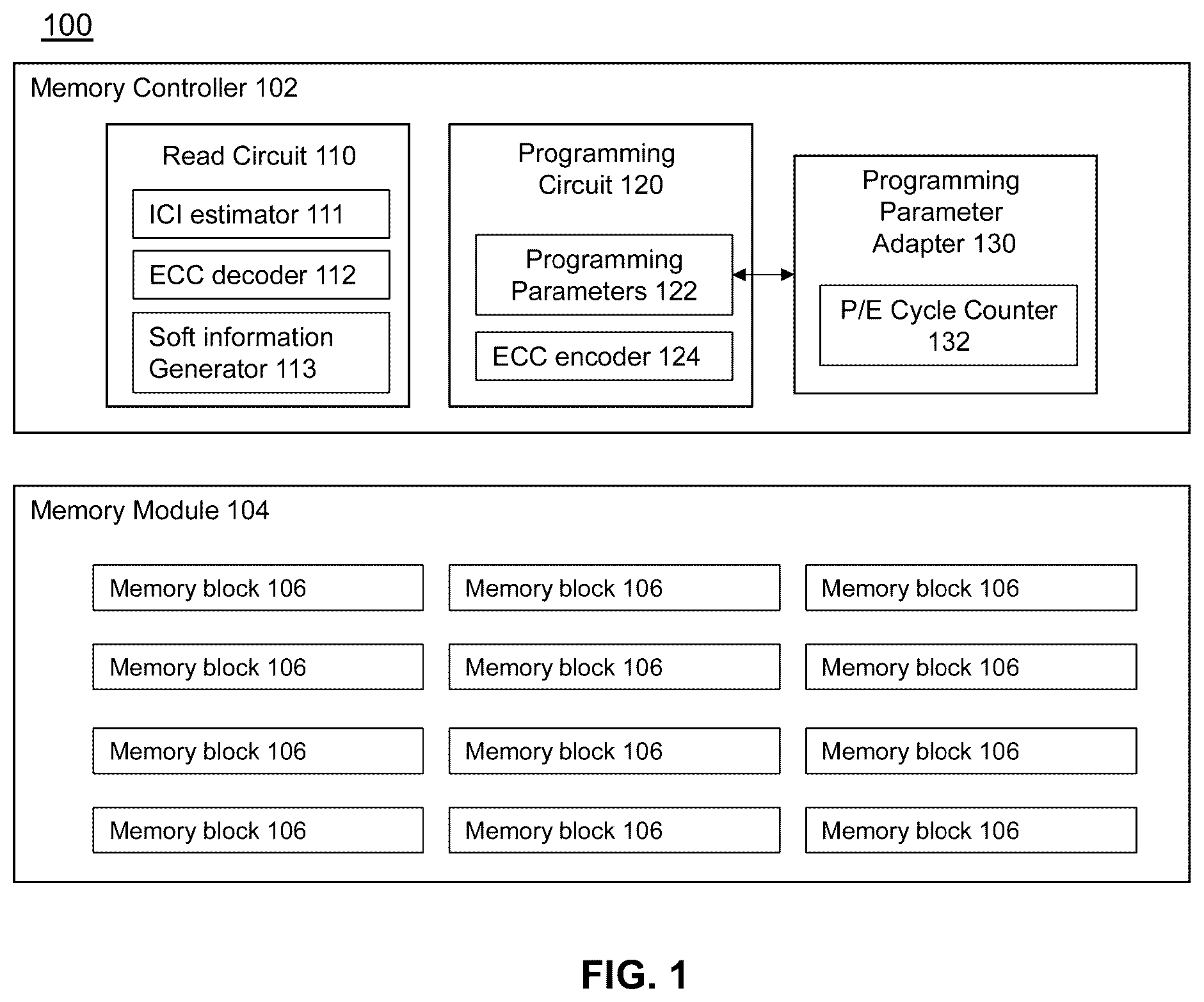 Patent US11854631 — System and method for dynamic compensation for multiple interference sources in non-volatile memory storage devices — Figure 1