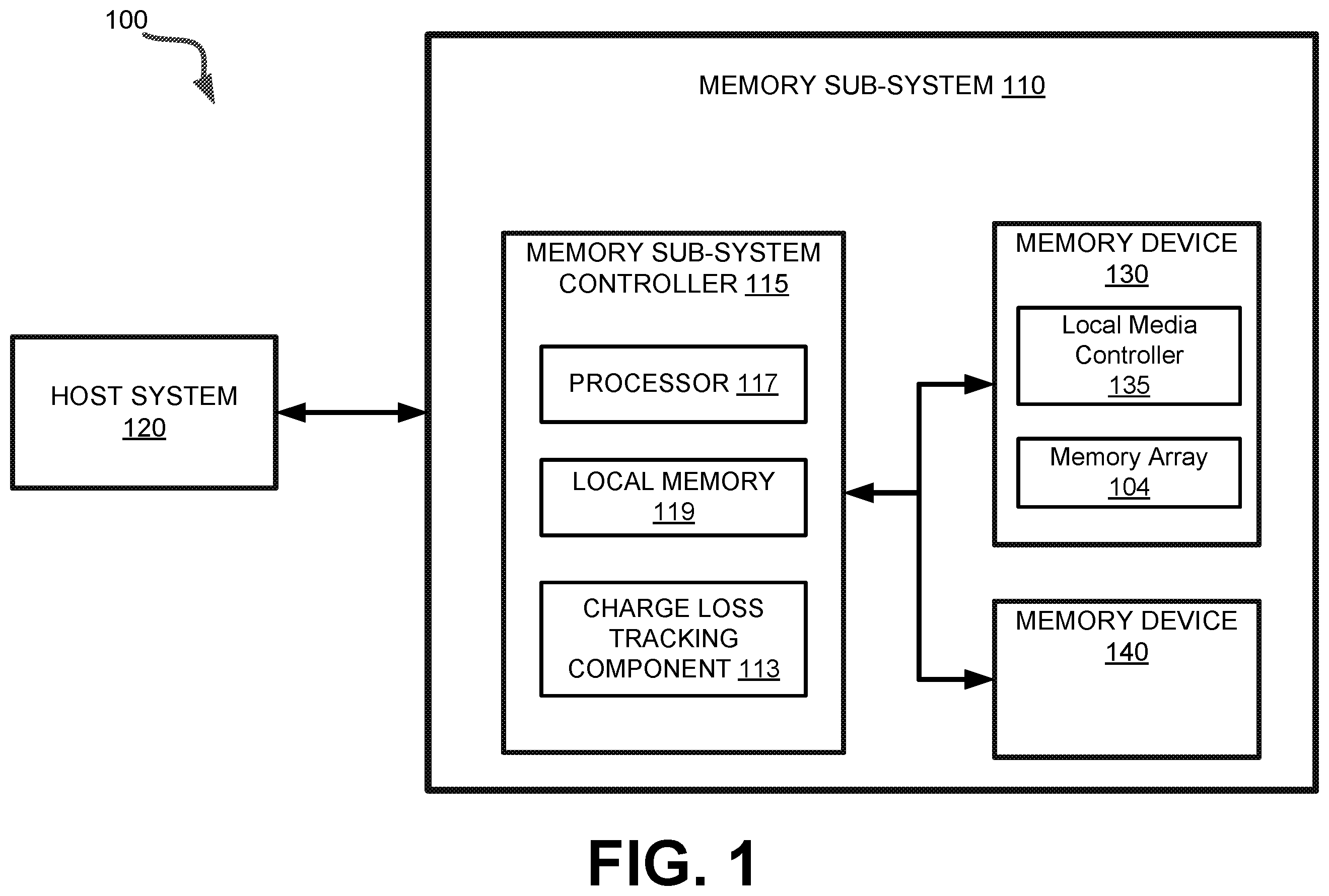 Patent US11854649 — Temperature-compensated time estimate for a block to reach a uniform charge loss state — Figure 1