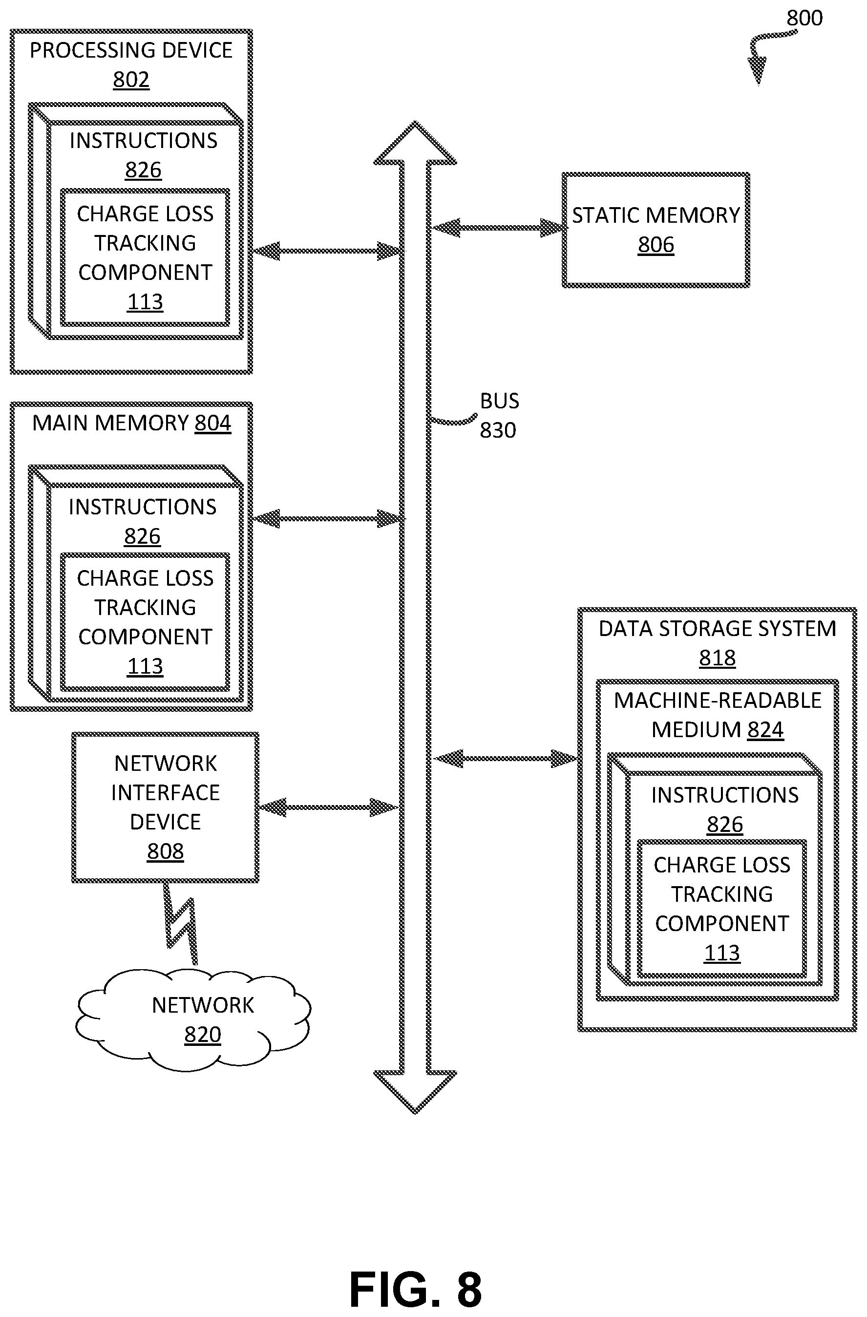 Patent US11854649 Figure 8 – Temperature-compensated time estimate for a block to reach a uniform charge loss state