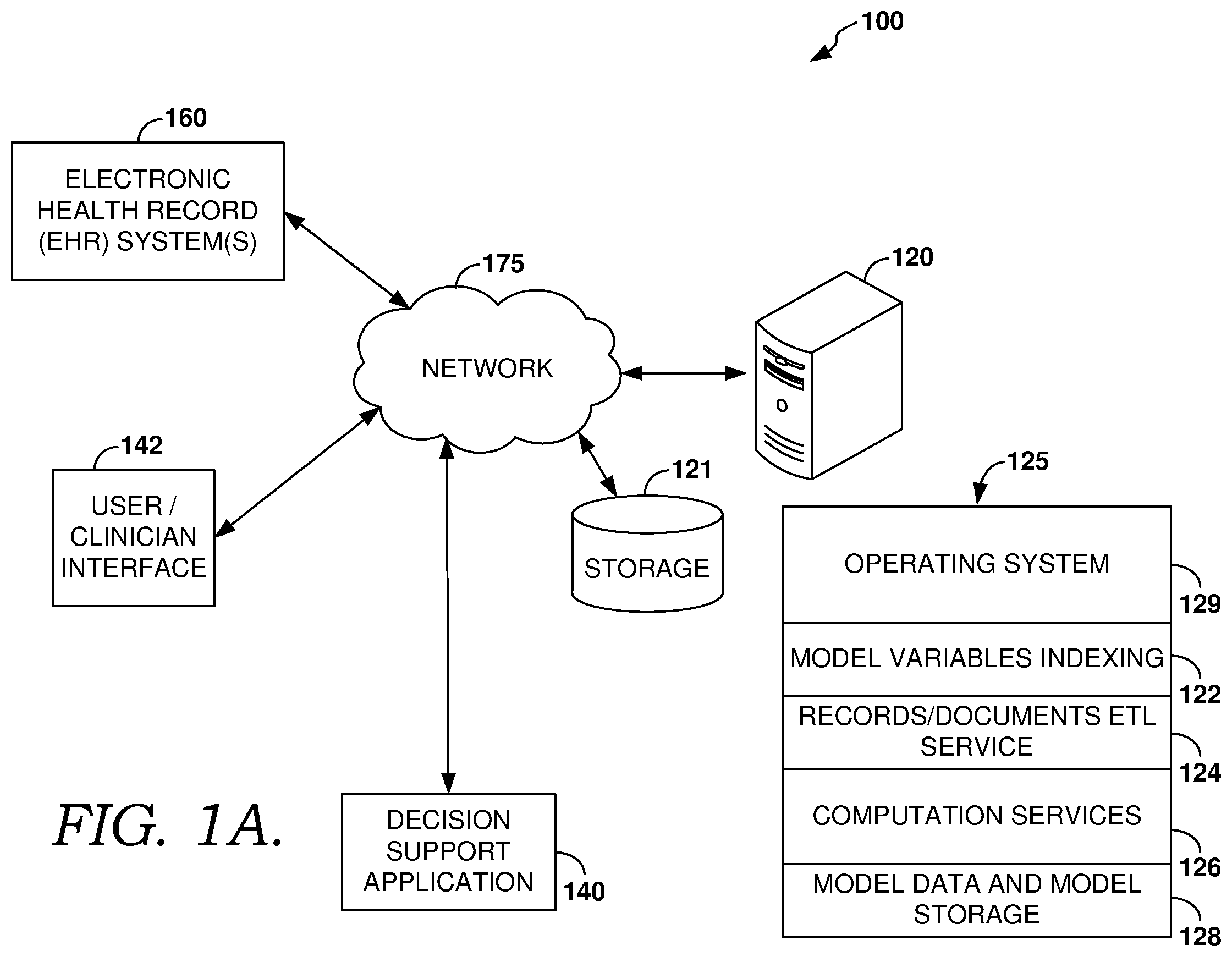 Patent US11854673 — Systems and methods for managing caregiver responsibility — Figure 1