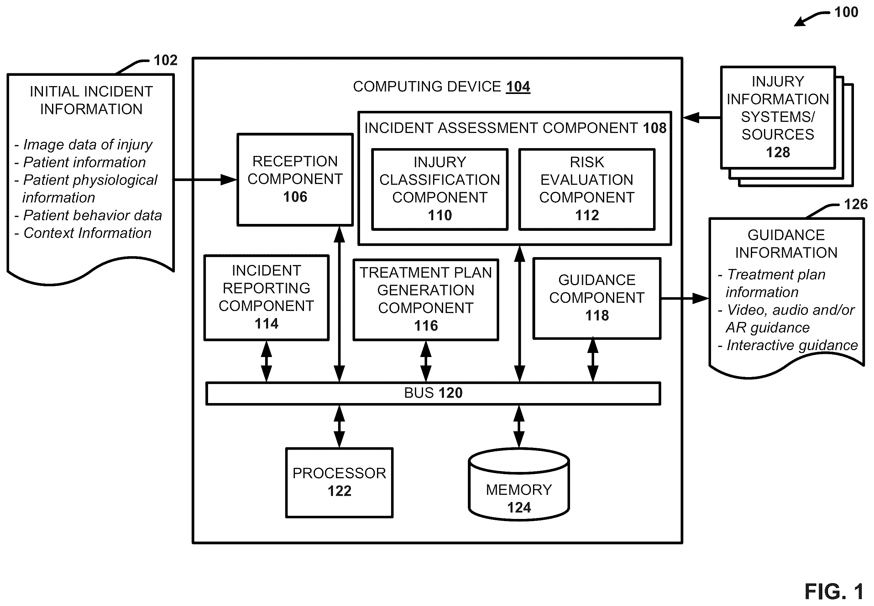 Patent US11854676 — Providing live first aid response guidance using a machine learning based cognitive aid planner — Figure 1