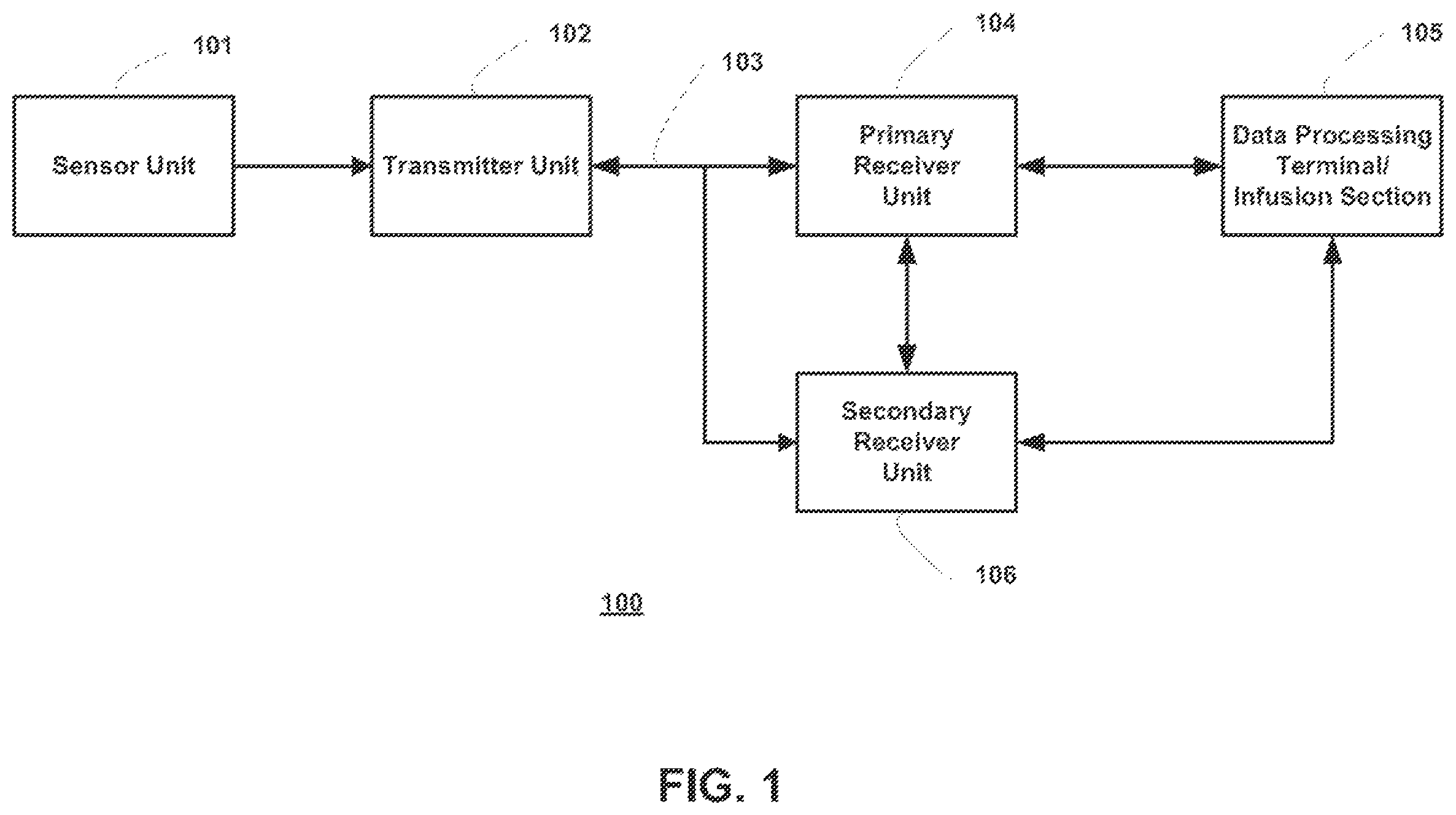 Patent US11854693 — Method and system for updating a medical device — Figure 1