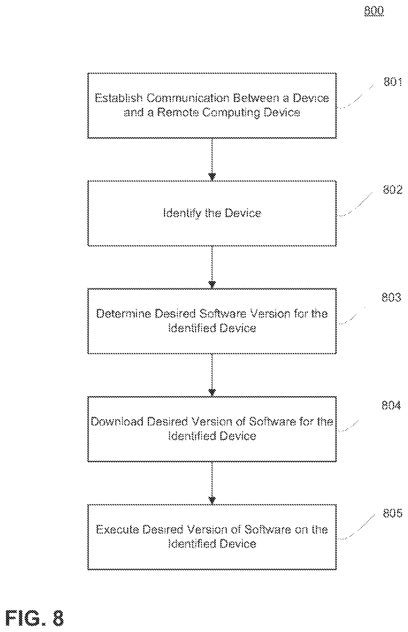 Patent US11854693 Figure 8 – Method and system for updating a medical device