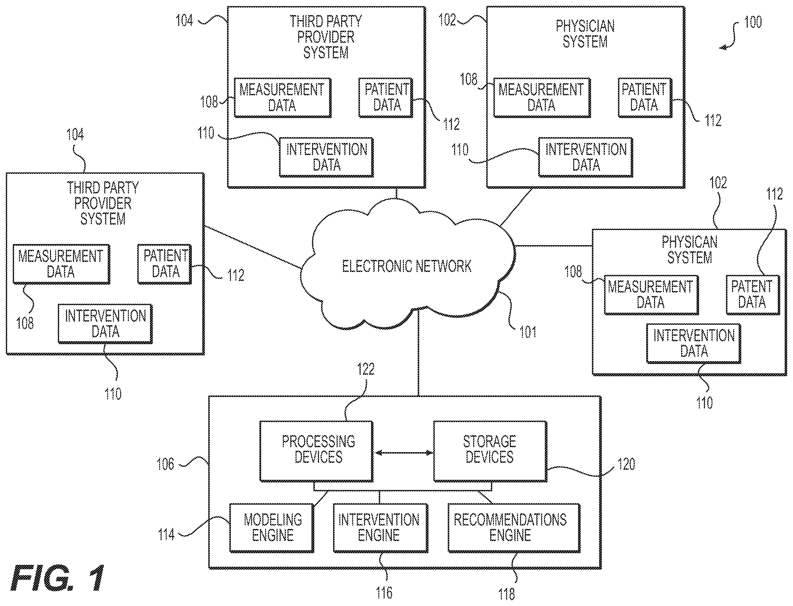 Patent US11854704 — Systems and methods for anatomical modeling using information obtained from a medical procedure — Figure 1