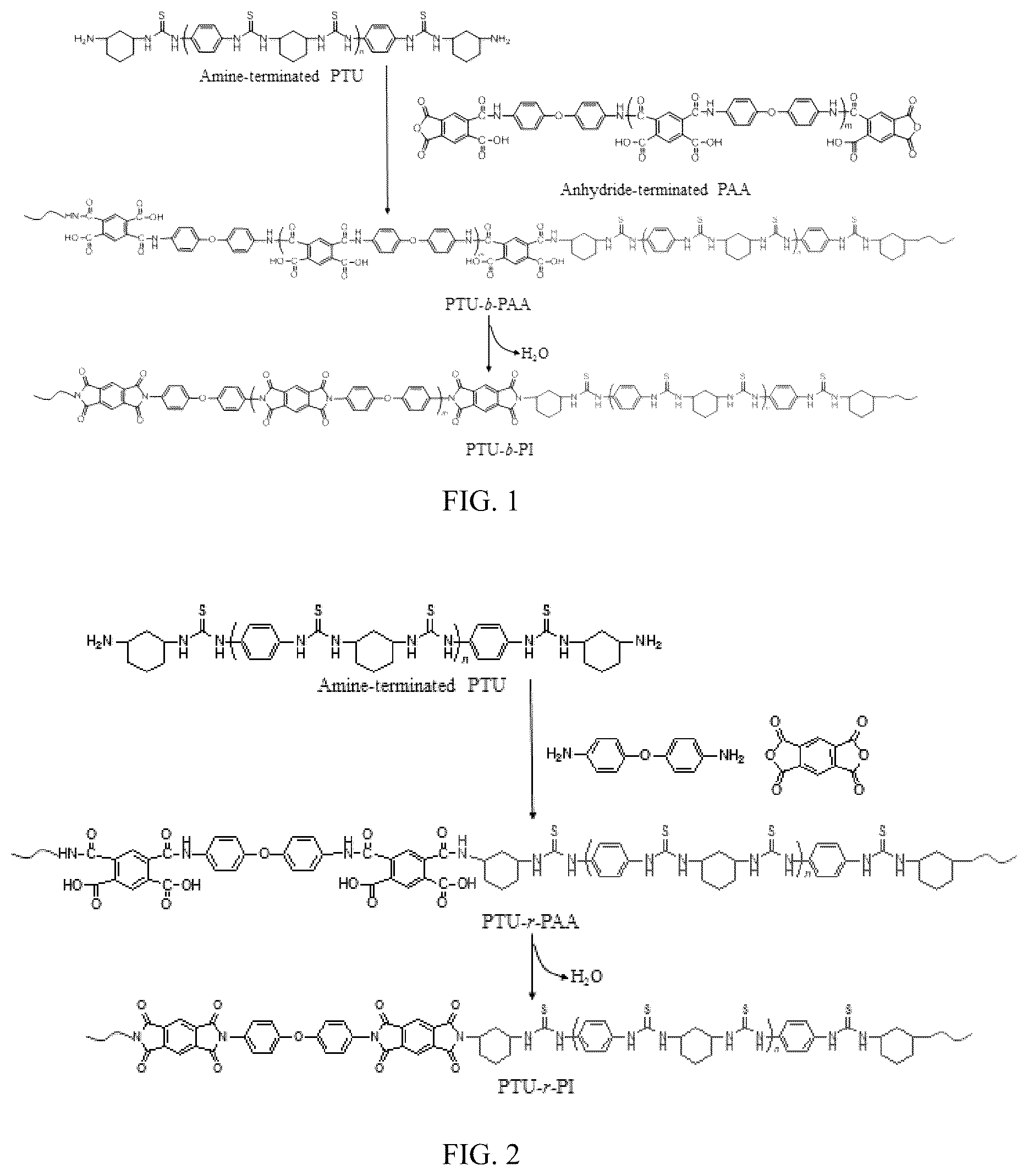 Patent US11854718 — Preparation method of insulating dielectric for improving energy density — Figure 1