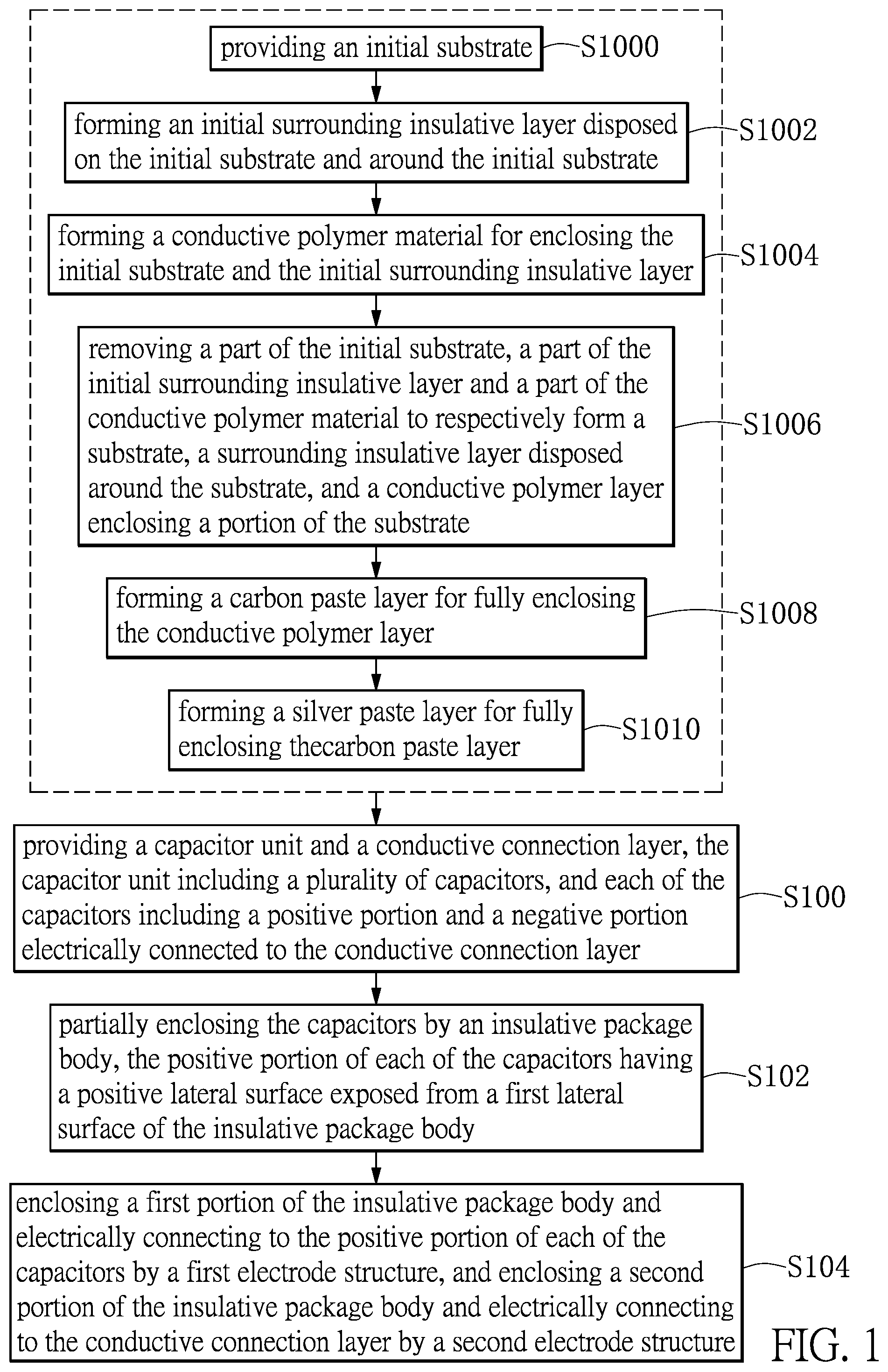 Patent US11854749 — Method of manufacturing capacitor assembly package structure — Figure 1