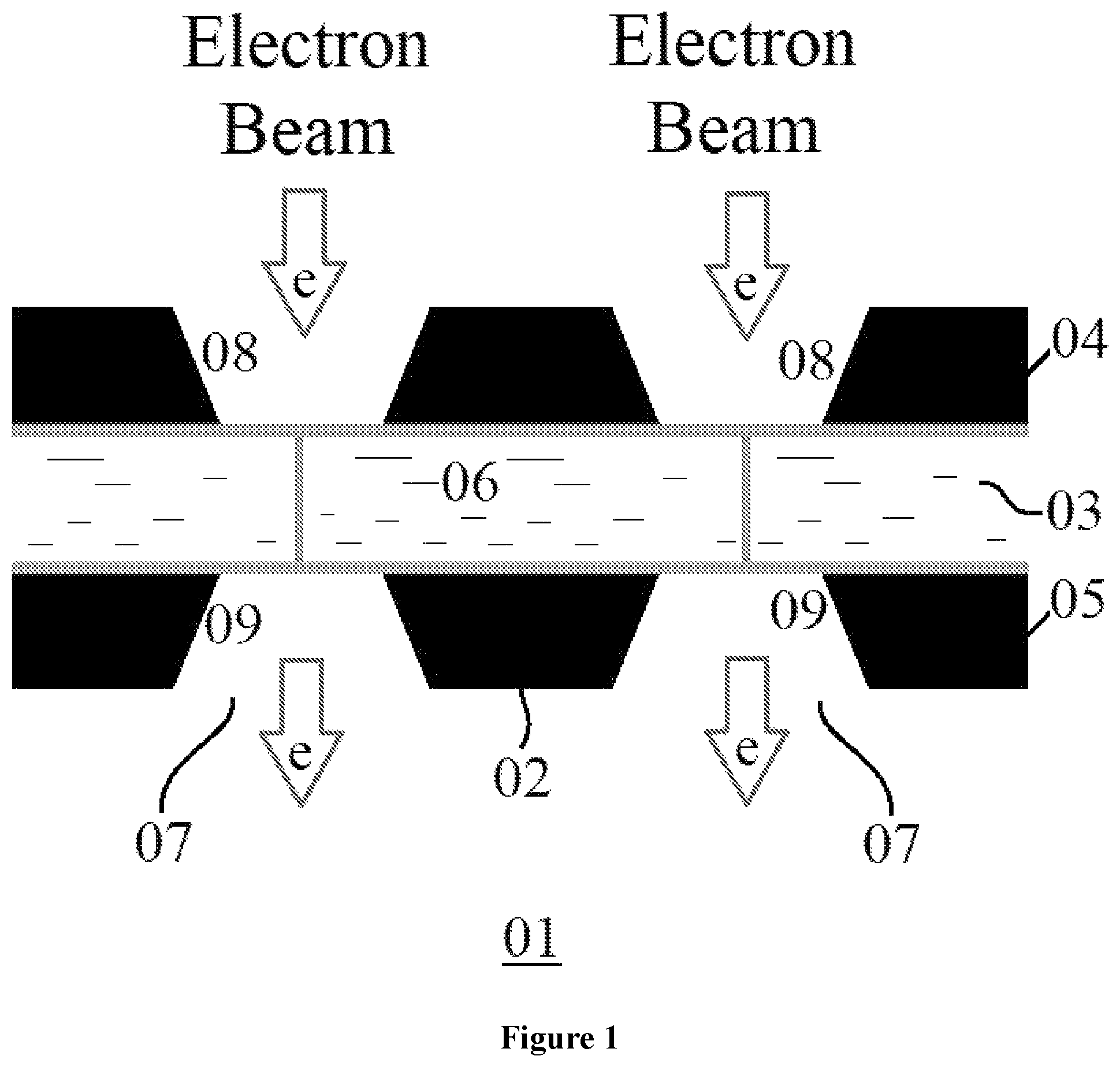 Patent US11854762 — MEMS sample holder, packaged product thereof, and apparatus of charged-particle beam such as electron microscope using the same — Figure 1