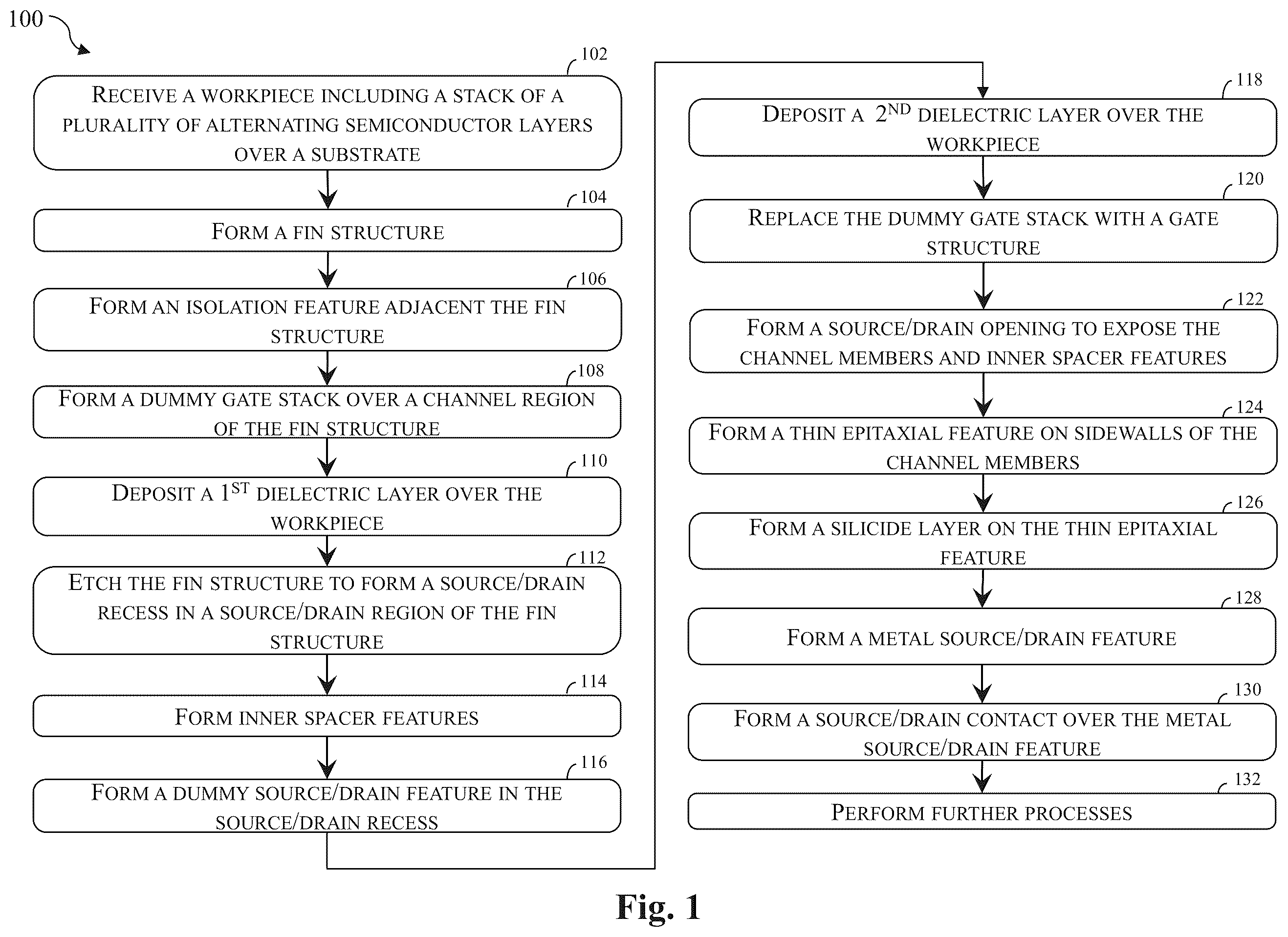 Patent US11854791 — Metal source/drain features — Figure 1