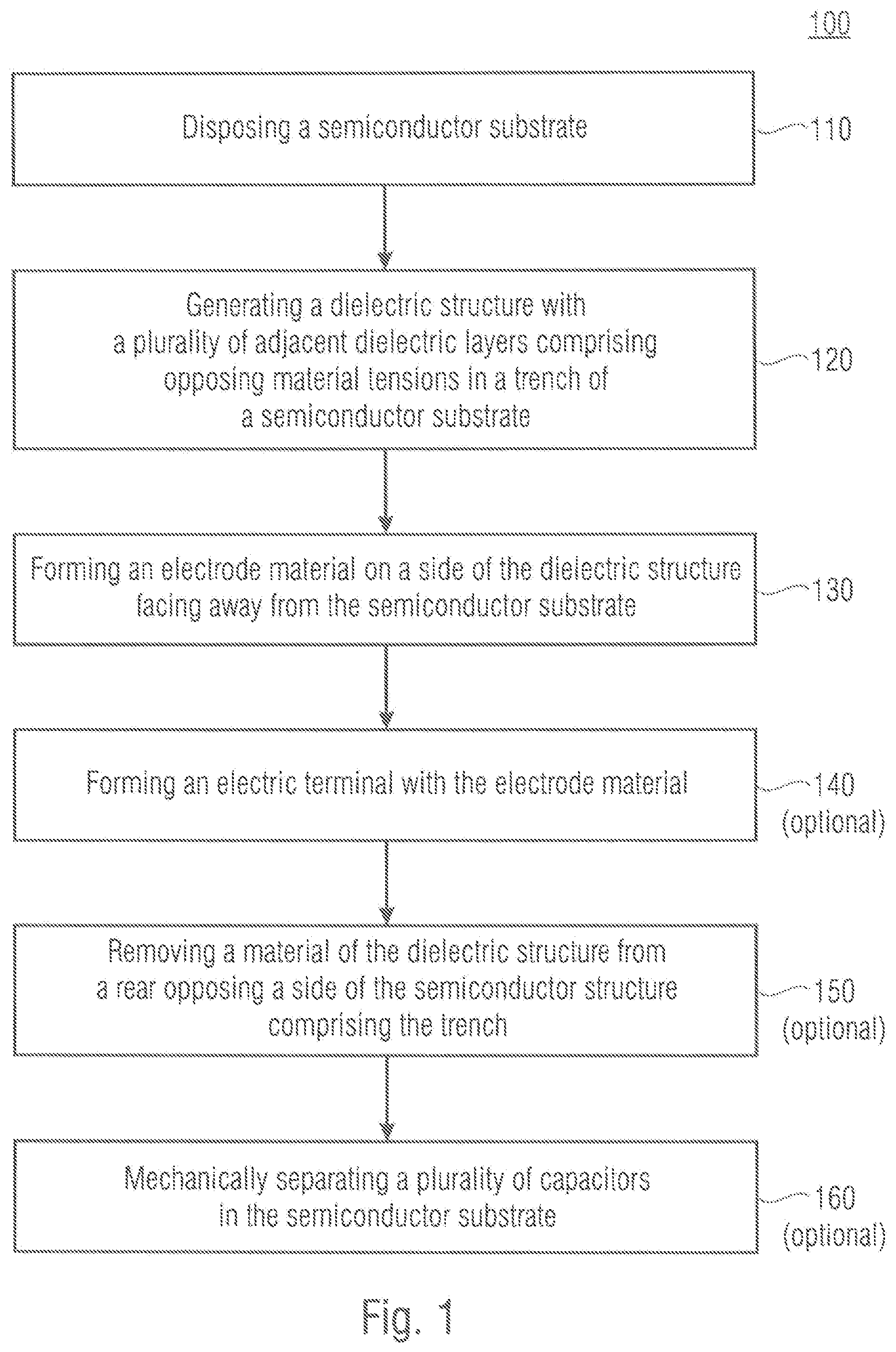 Patent US11854890 — Capacitor and method for producing the same — Figure 1