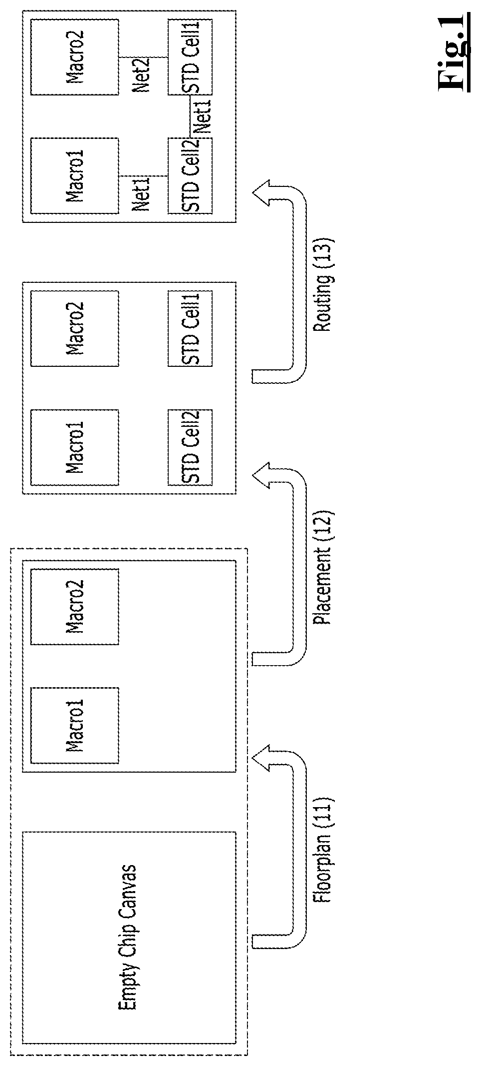 Patent US11854916 — Method for evaluating placement of semiconductor devices — Figure 1