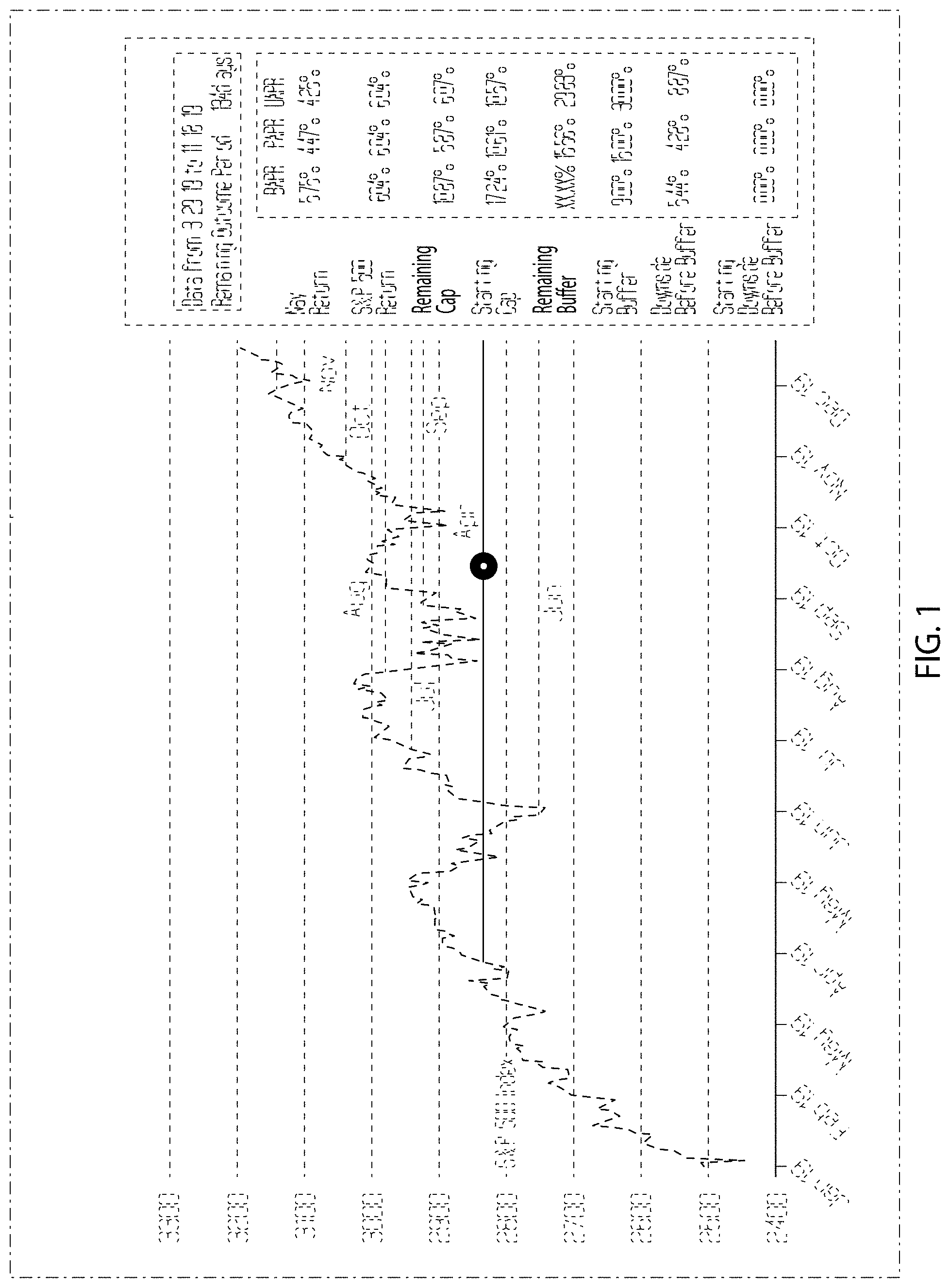 Patent USD1000460 — Display screen with animated graphical user interface — Figure 1