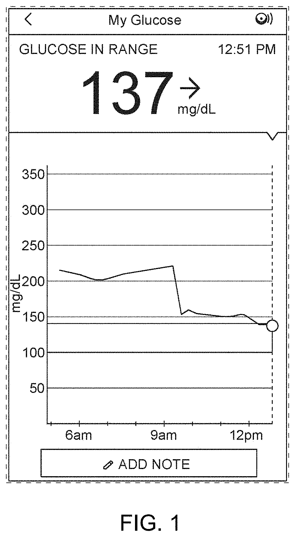 Patent USD1001152 — Display screen or portion thereof with graphical user interface — Figure 1