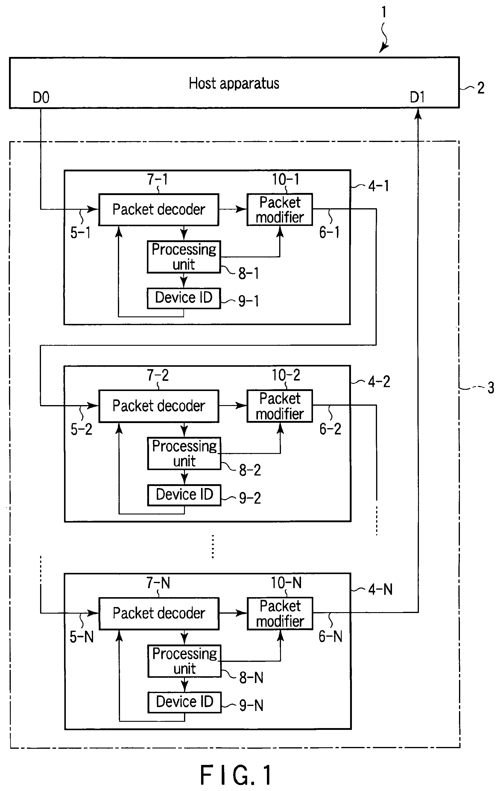 Patent USRE049682 — System, device, and method for initializing a plurality of electronic devices using a single packet — Figure 1
