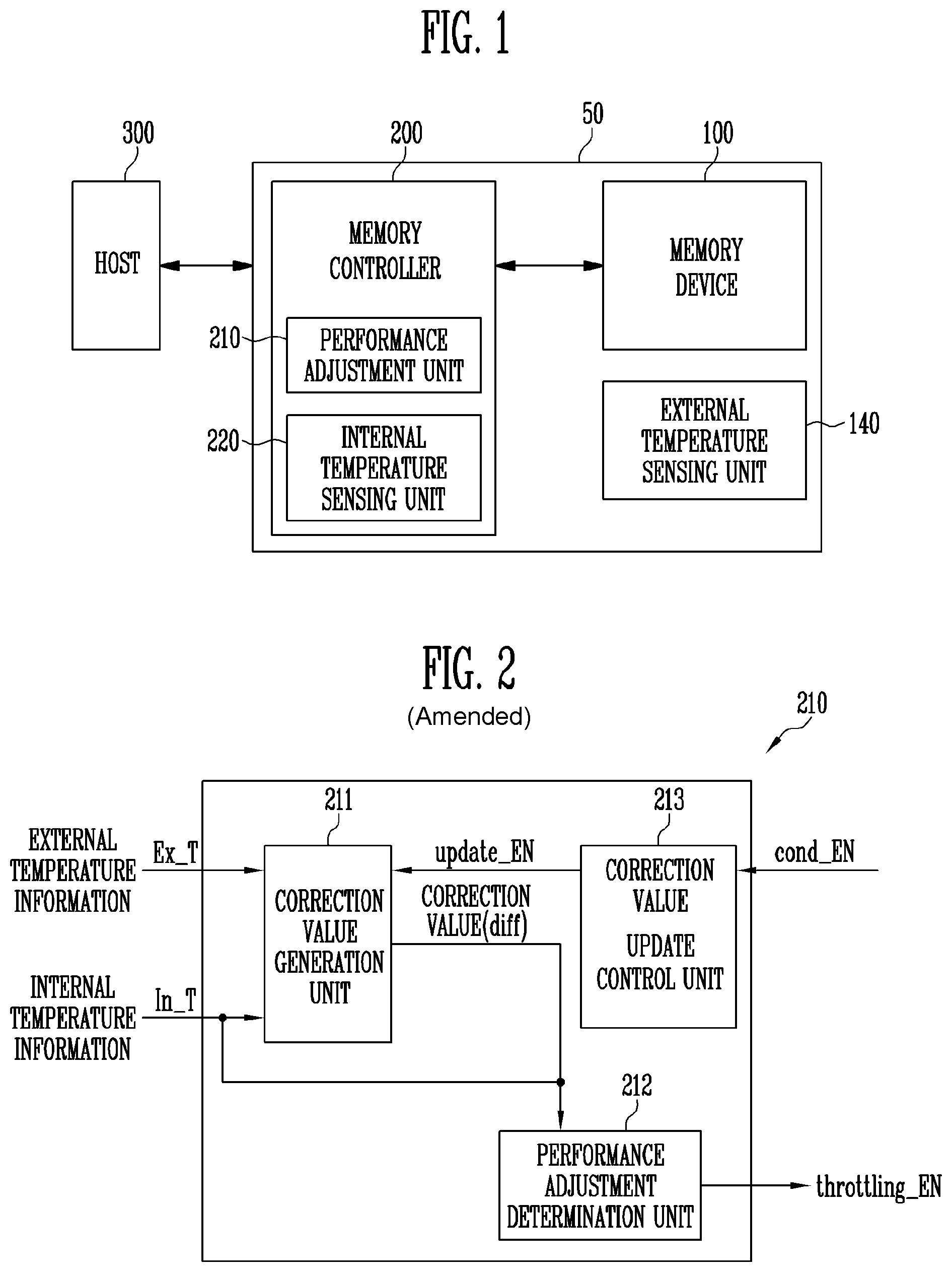 Patent USRE049683 — Memory controller, storage device and method for adjusting a data input/output speed of the controller based on internal and external temperature information — Figure 1