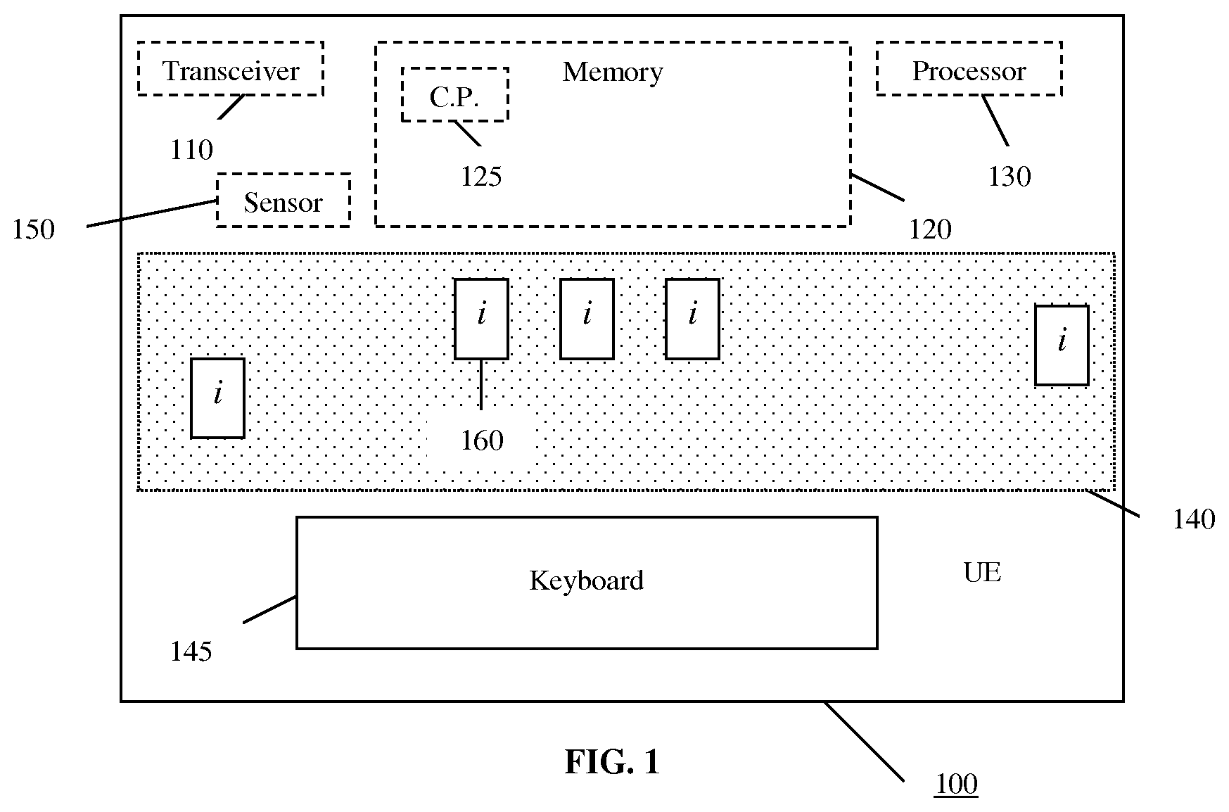 Patent USRE049691 — Biometric user equipment GUI trigger — Figure 1