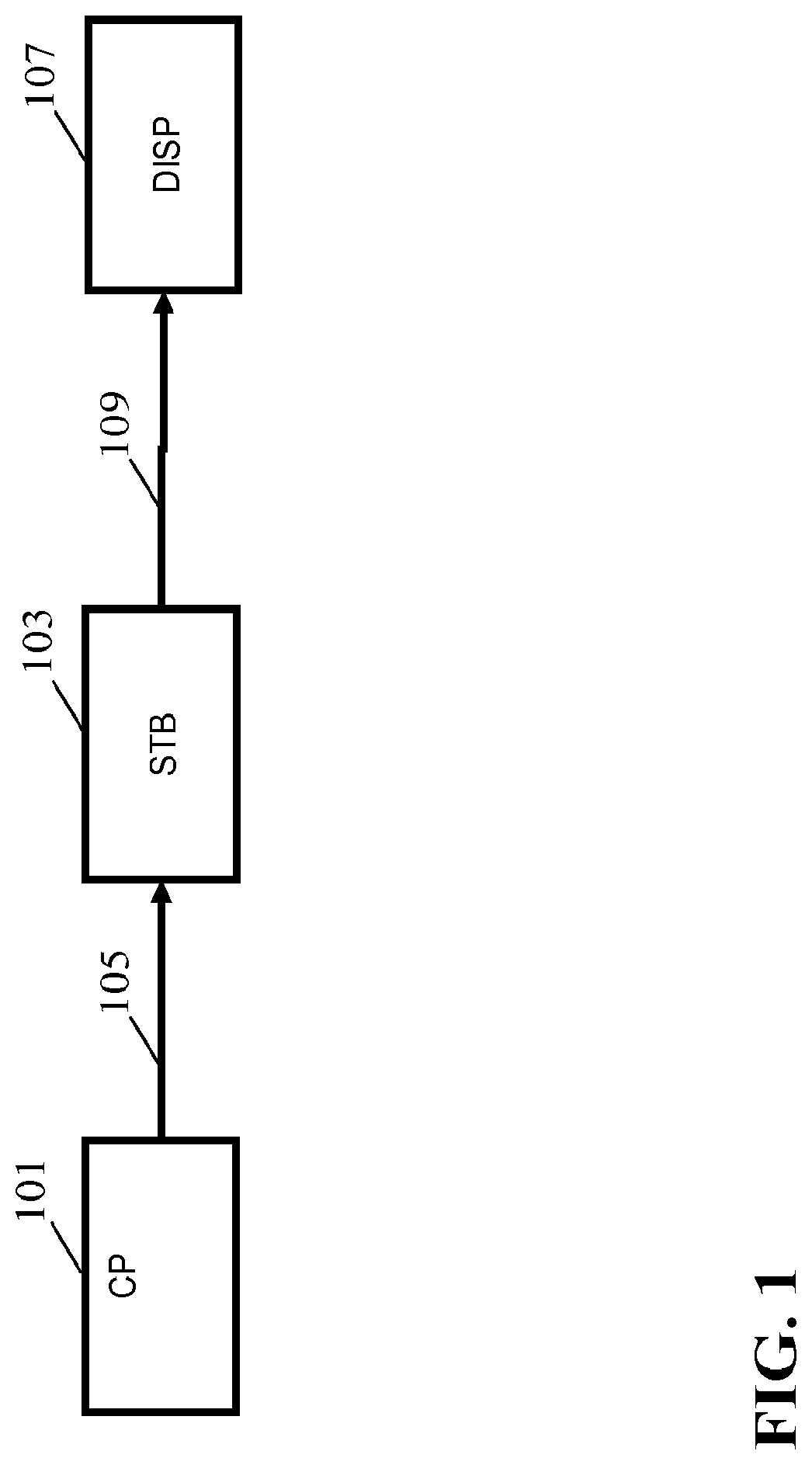 Patent USRE049692 Figure 1 – High dynamic range image signal generation and processing