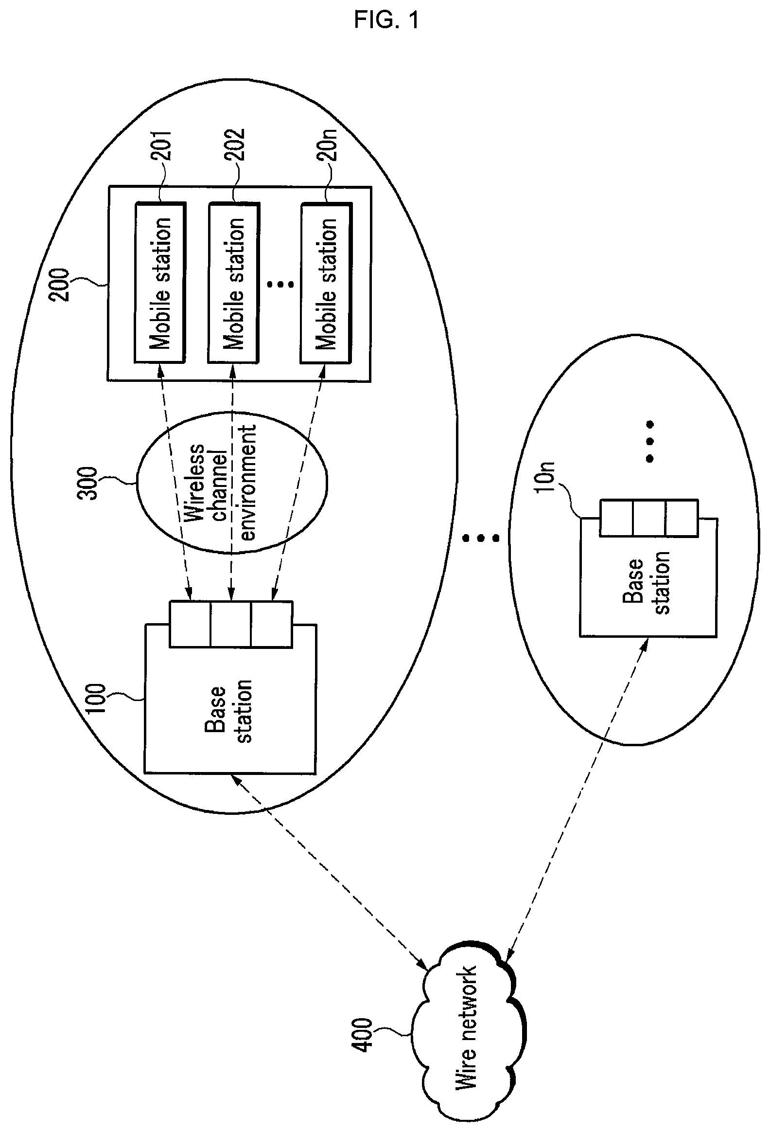 Patent USRE049693 — Preamble allocation method and random access method in mobile communication system — Figure 1