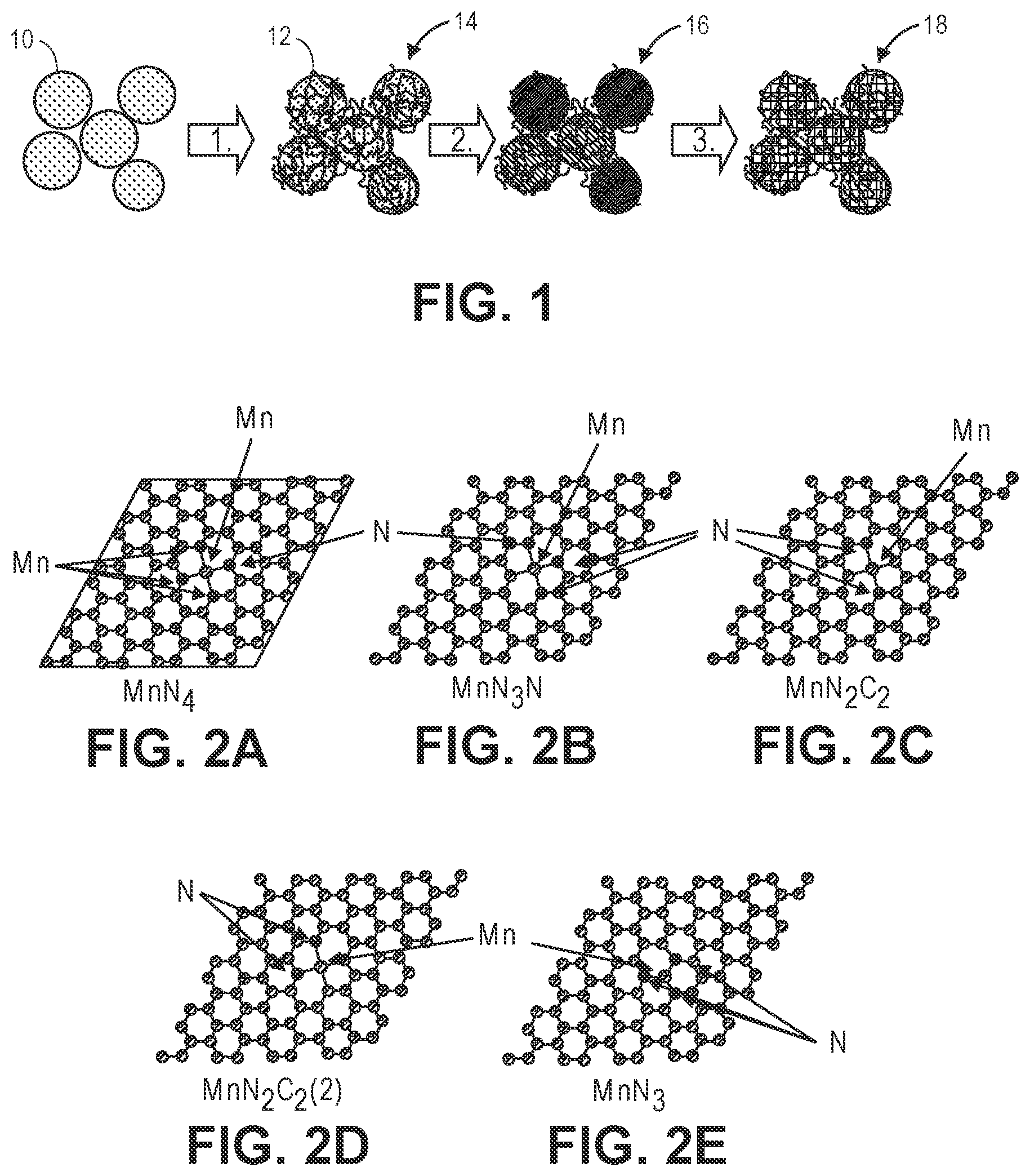 Patent USRE049701 — Materials with atomically dispersed chemical moieties — Figure 1