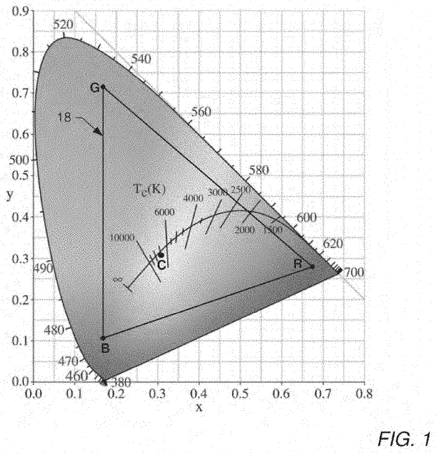 Patent USRE049705 — Interference-resistant compensation for illumination devices using multiple series of measurement intervals — Figure 1