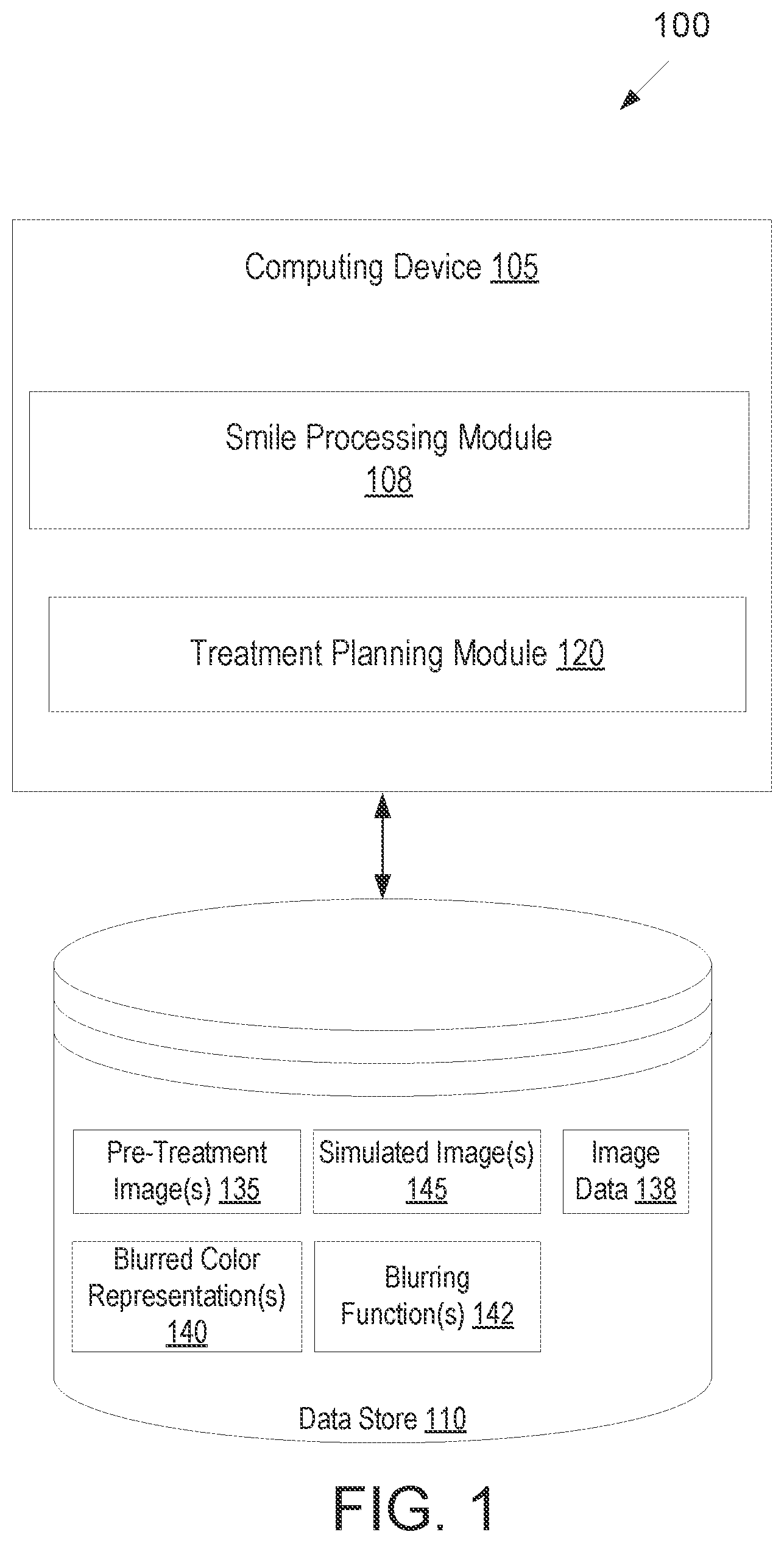 Patent US12090021 — Smile prediction — Figure 1