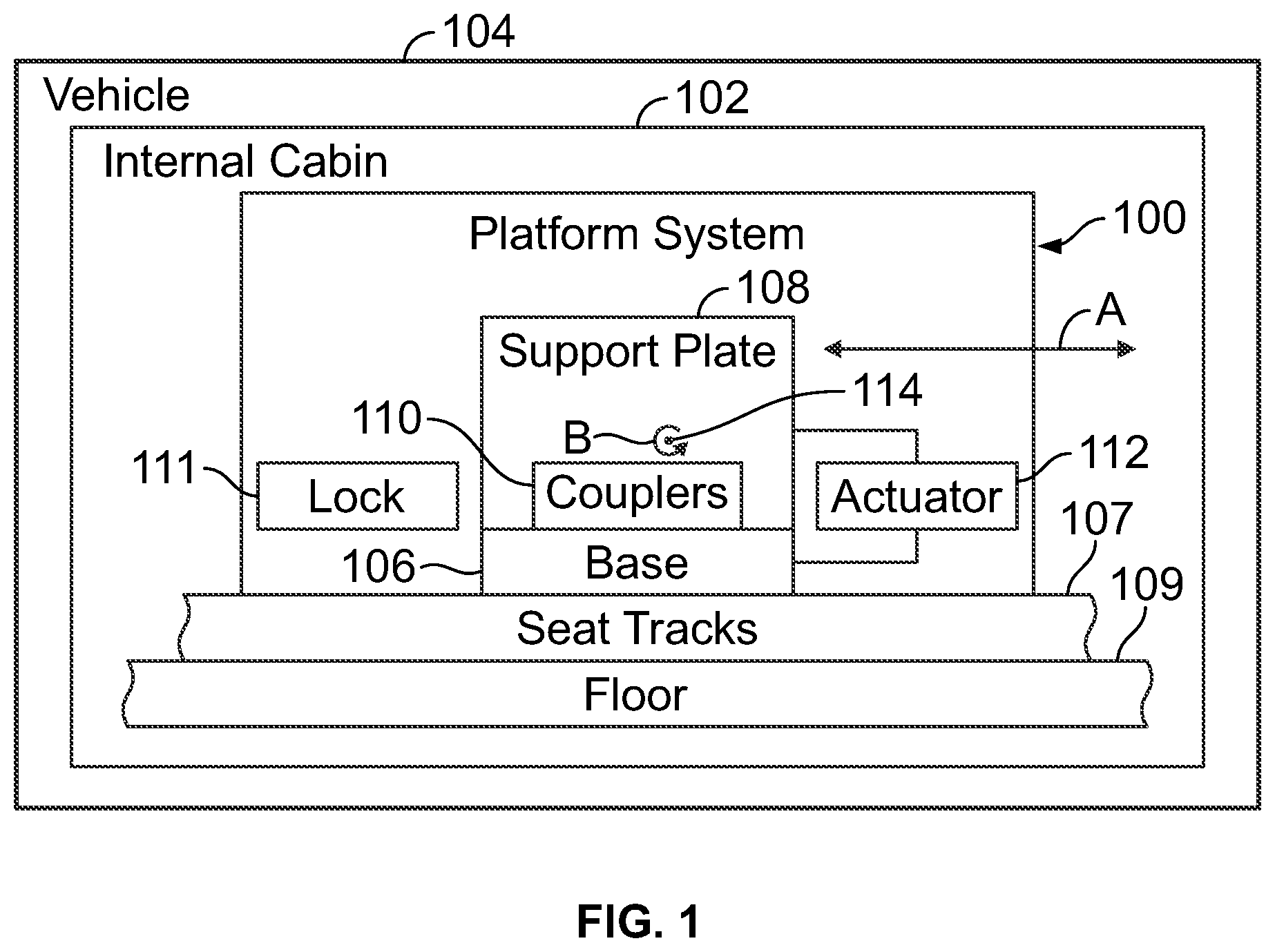 Patent US12090097 — Platform system for securing a wheelchair in position within an internal cabin of a vehicle — Figure 1
