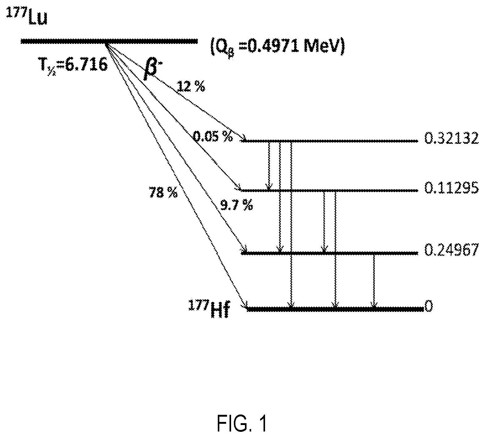 Patent US12090215 — Method and device for direct production of radio-isotope based cancer treatment pharmaceuticals — Figure 1