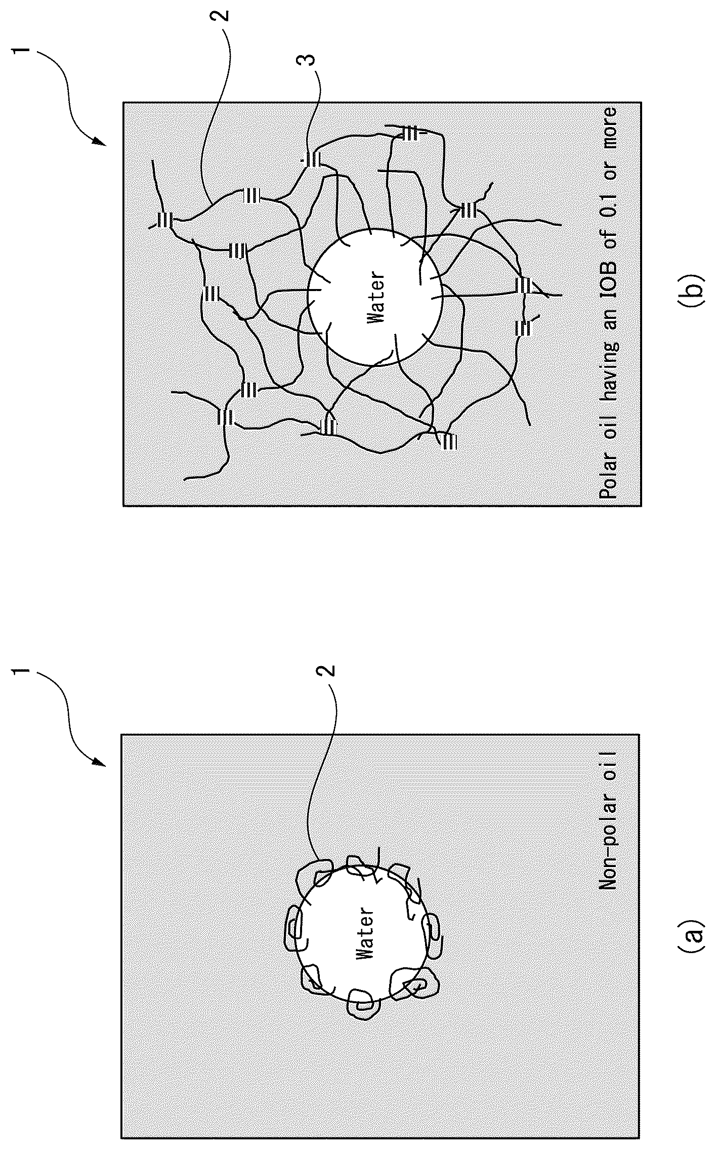 Patent US12090218 — Water-in-oil emulsion composition — Figure 1