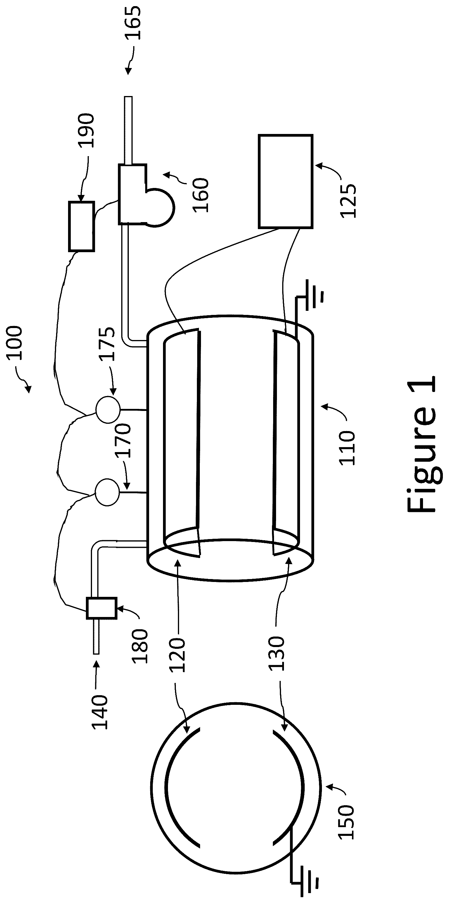 Patent US12090240 — Method and device for disinfection of healthcare personal protective equipment by direct application of a dry plasma field — Figure 1