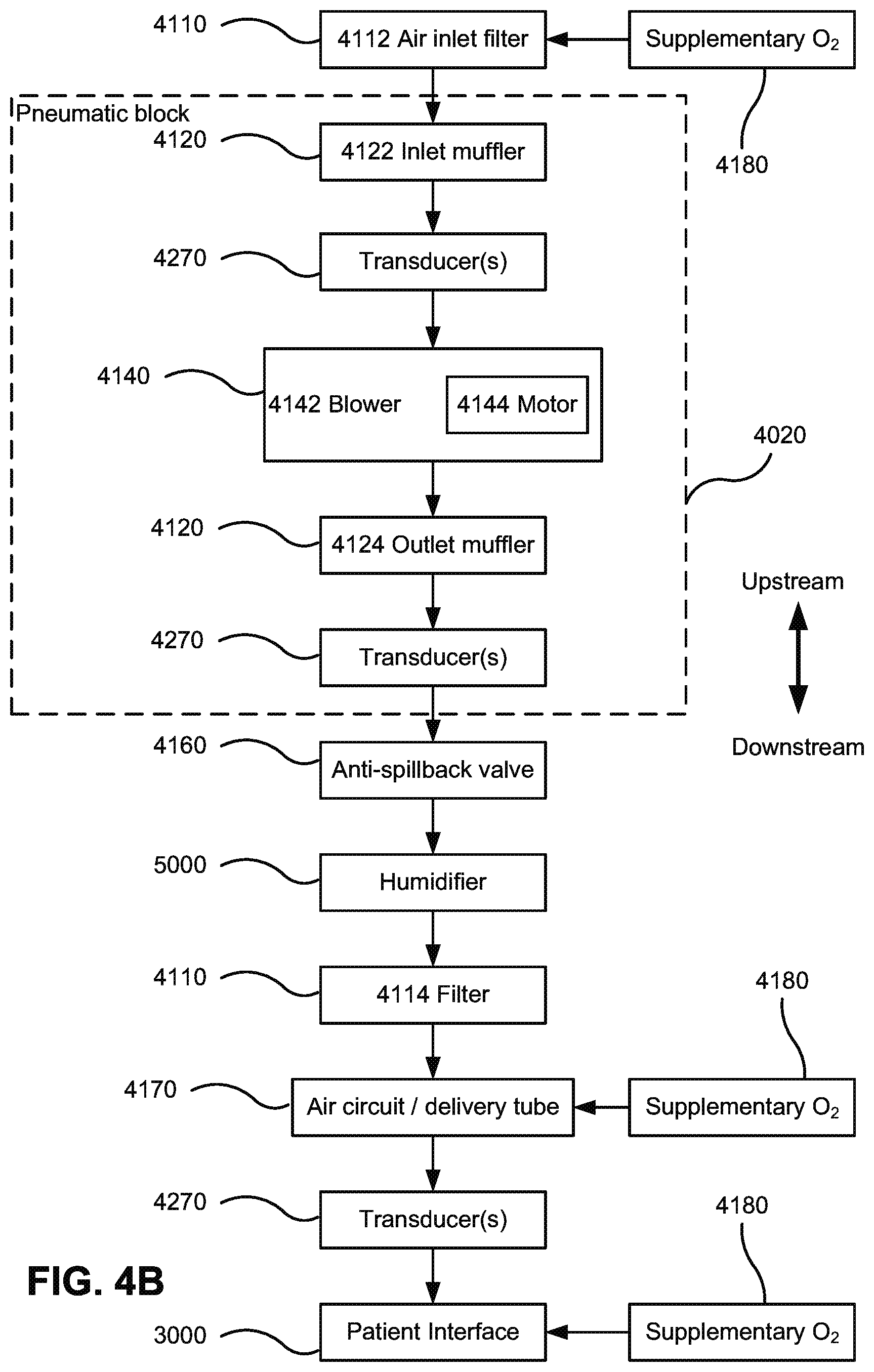 Patent US12090275 Figure 20 – Patient interface