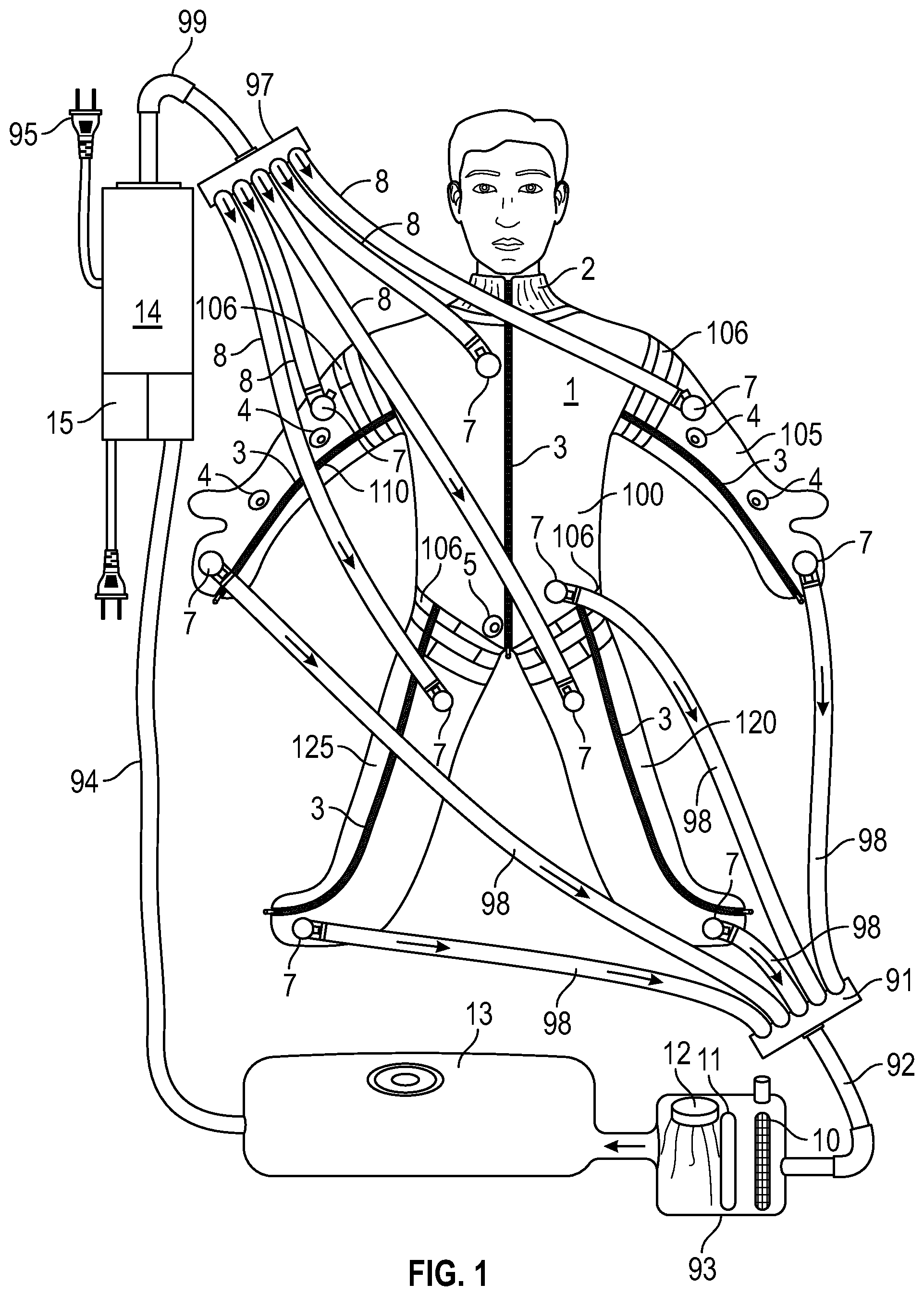 Patent US12090293 Figure 1 – Burn and wound healing suit and method