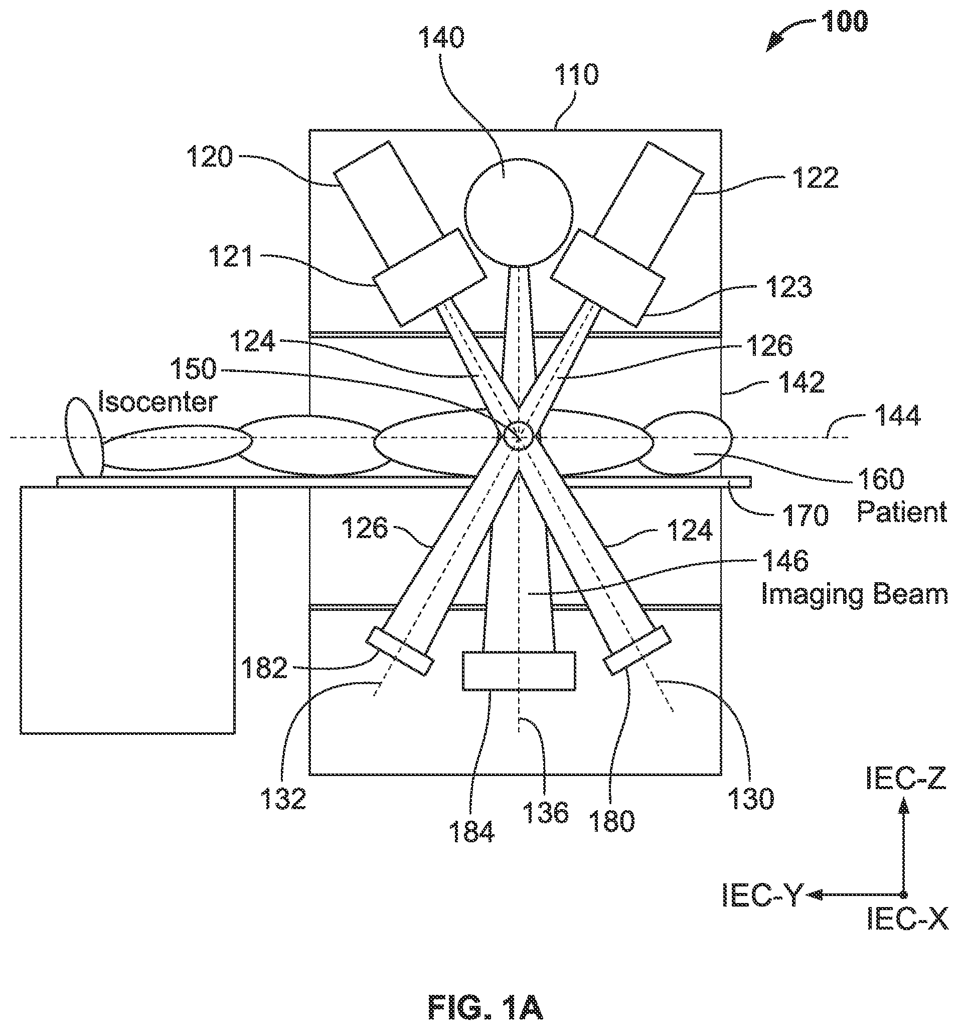 Patent US12090340 — Flash dose radiotherapy systems and methods — Figure 1