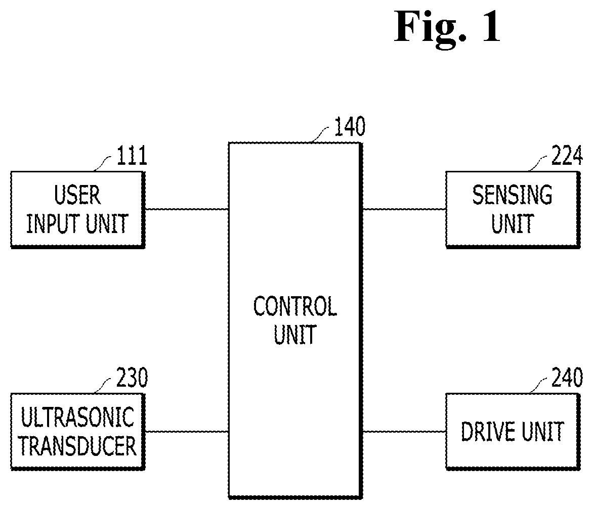 Patent US12090347 — High intensity focused ultrasonic device with vertical assembly structure — Figure 1