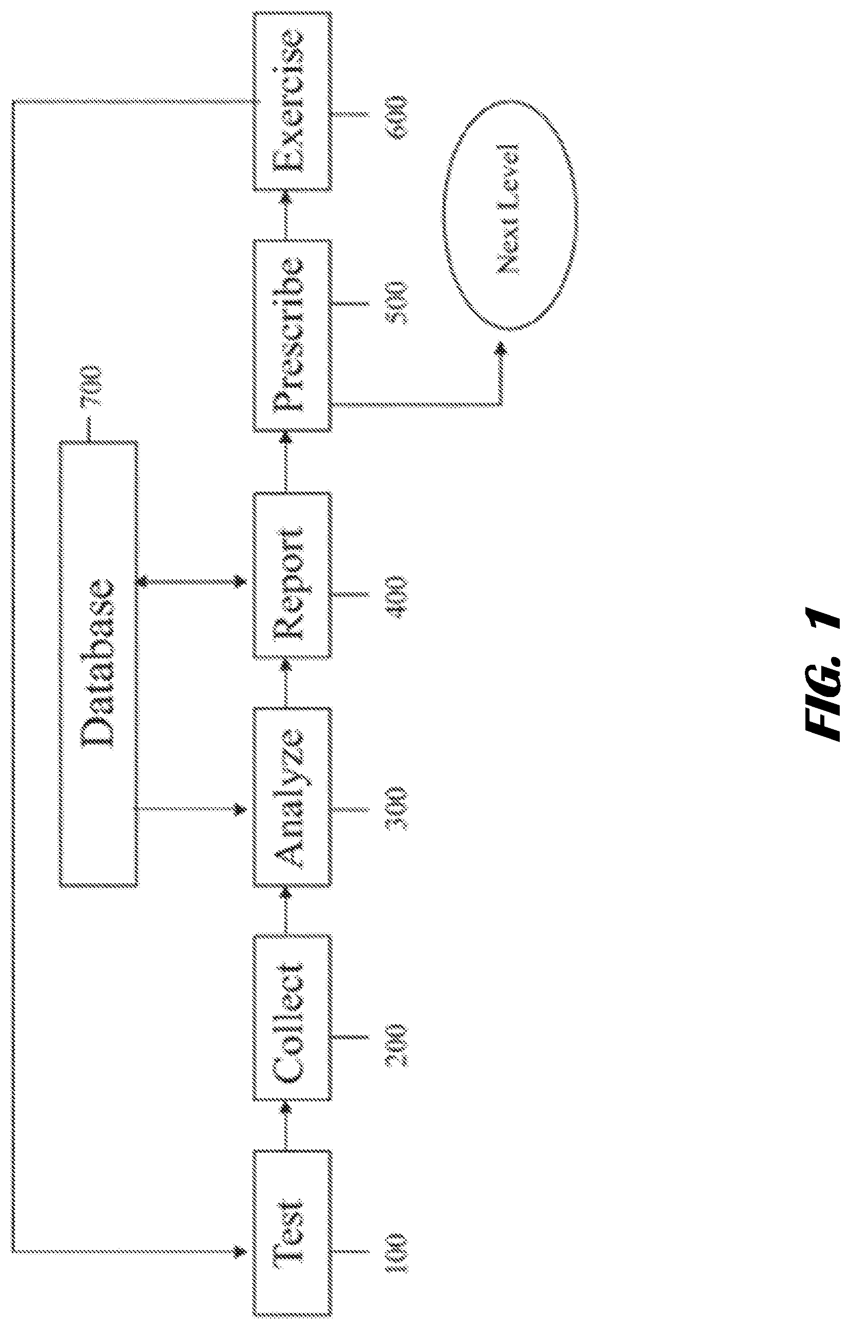Patent US12090365 Figure 1 – Method and system for athletic motion analysis and instruction