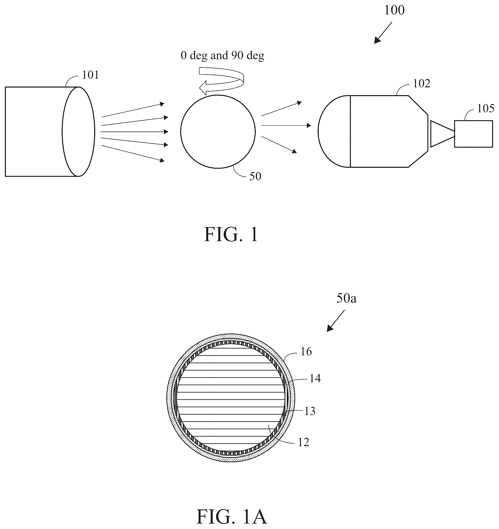 Patent US12090371 Figure 1 – Radio-opaque fillers in multiple layers of golf balls