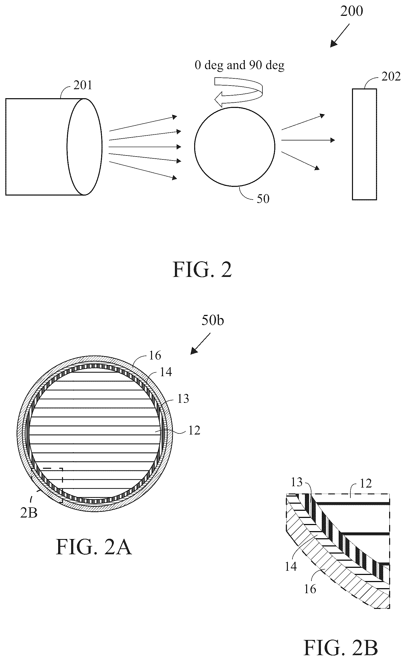 Patent US12090371 Figure 2 – Radio-opaque fillers in multiple layers of golf balls