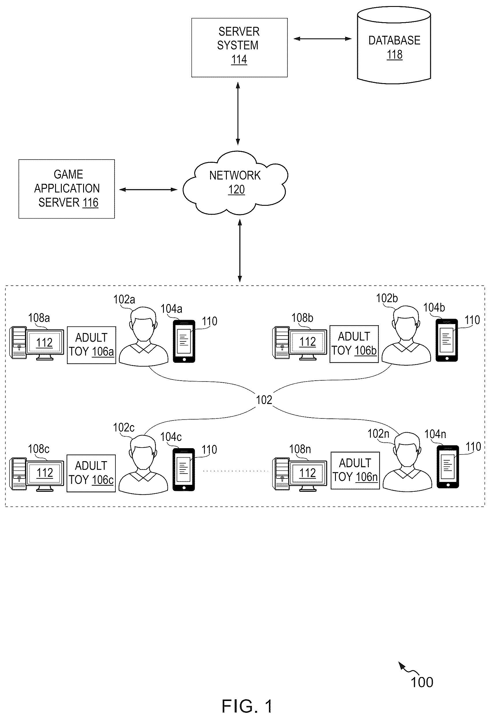Patent US12090395 — Systems and methods for controlling adult toys based on game related actions — Figure 1