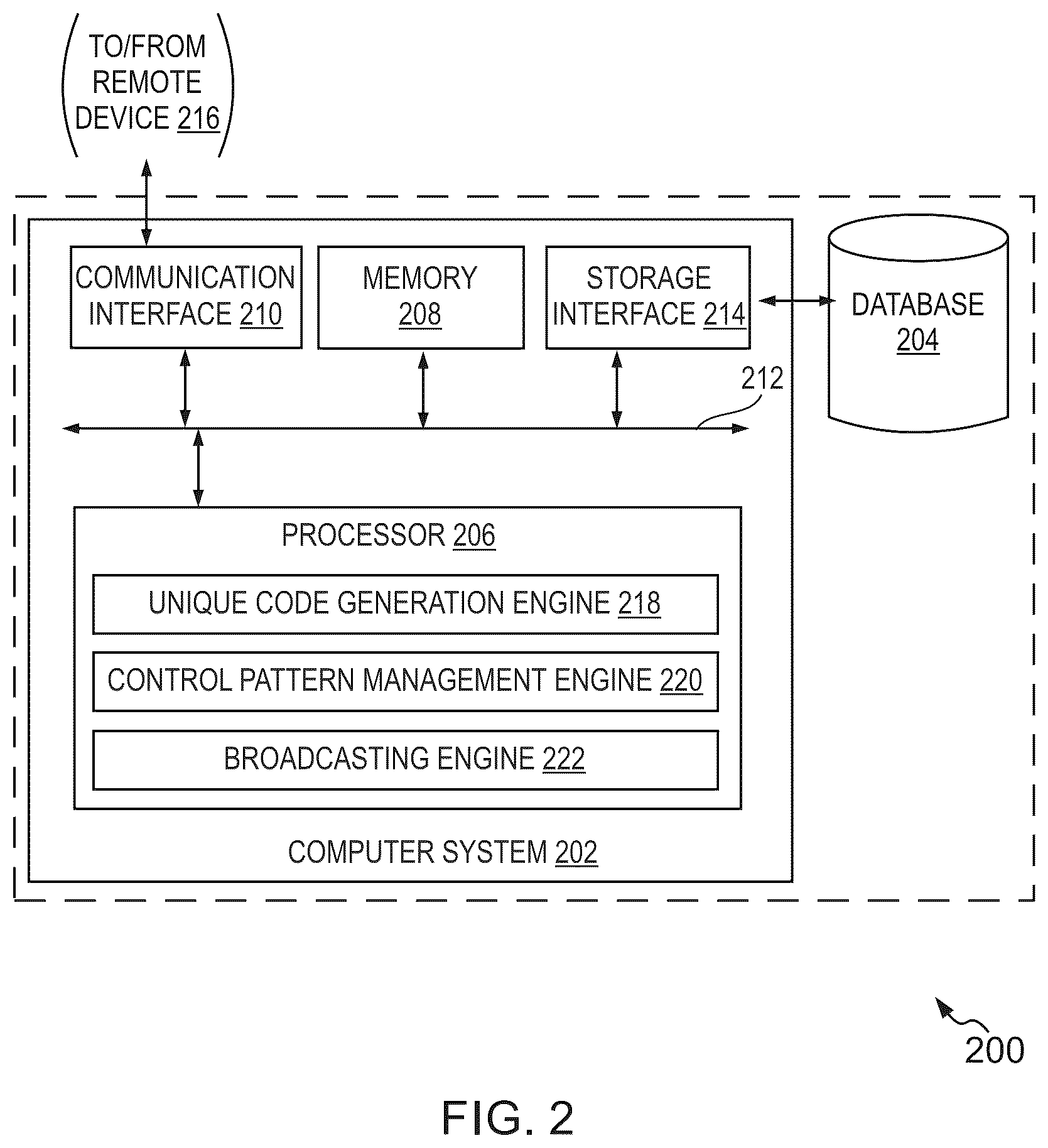 Patent US12090395 Figure 2 – Systems and methods for controlling adult toys based on game related actions