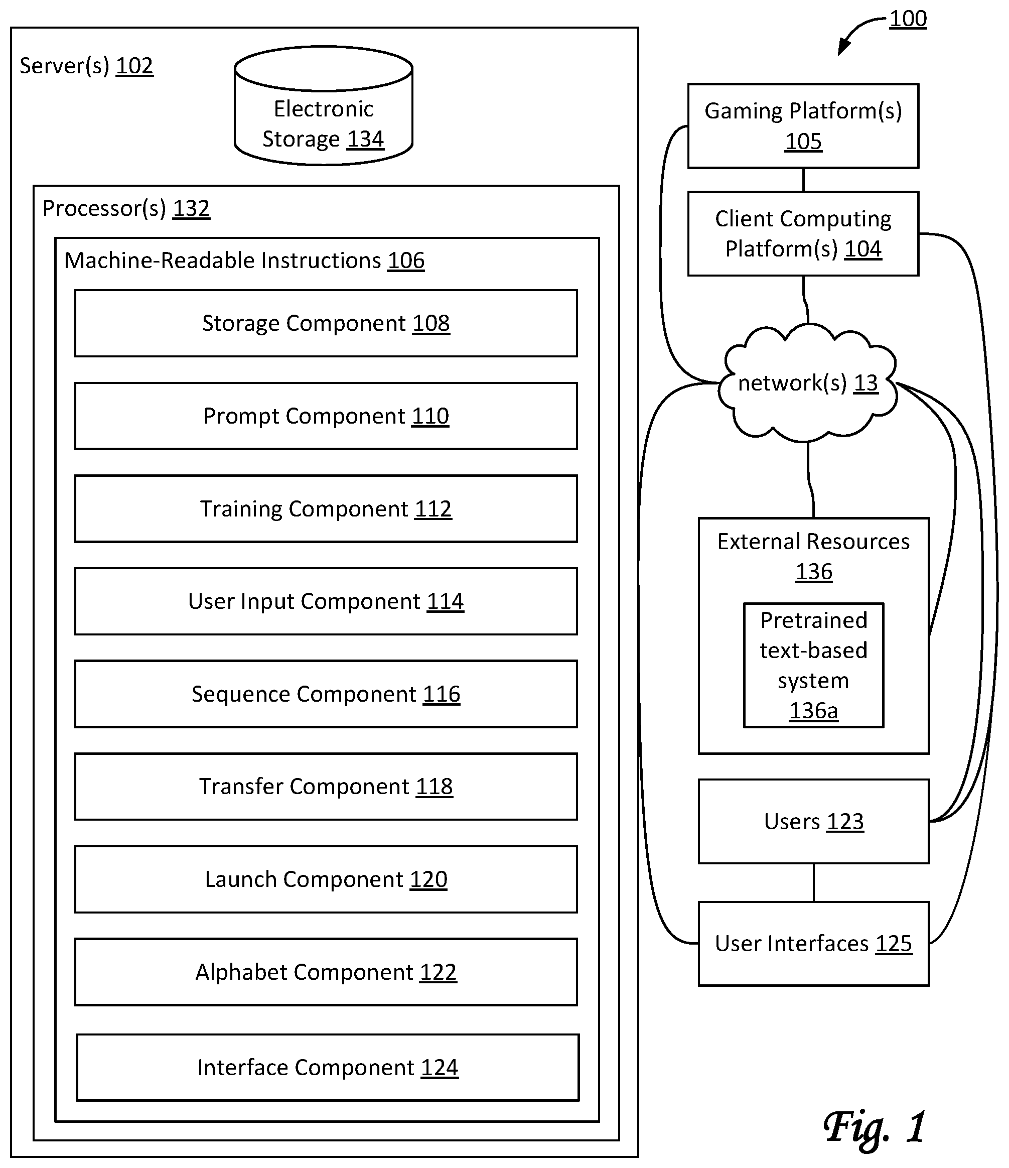 Patent US12090397 Figure 1 – Systems and methods for using natural language processing (NLP) to control automated execution of in-game activities