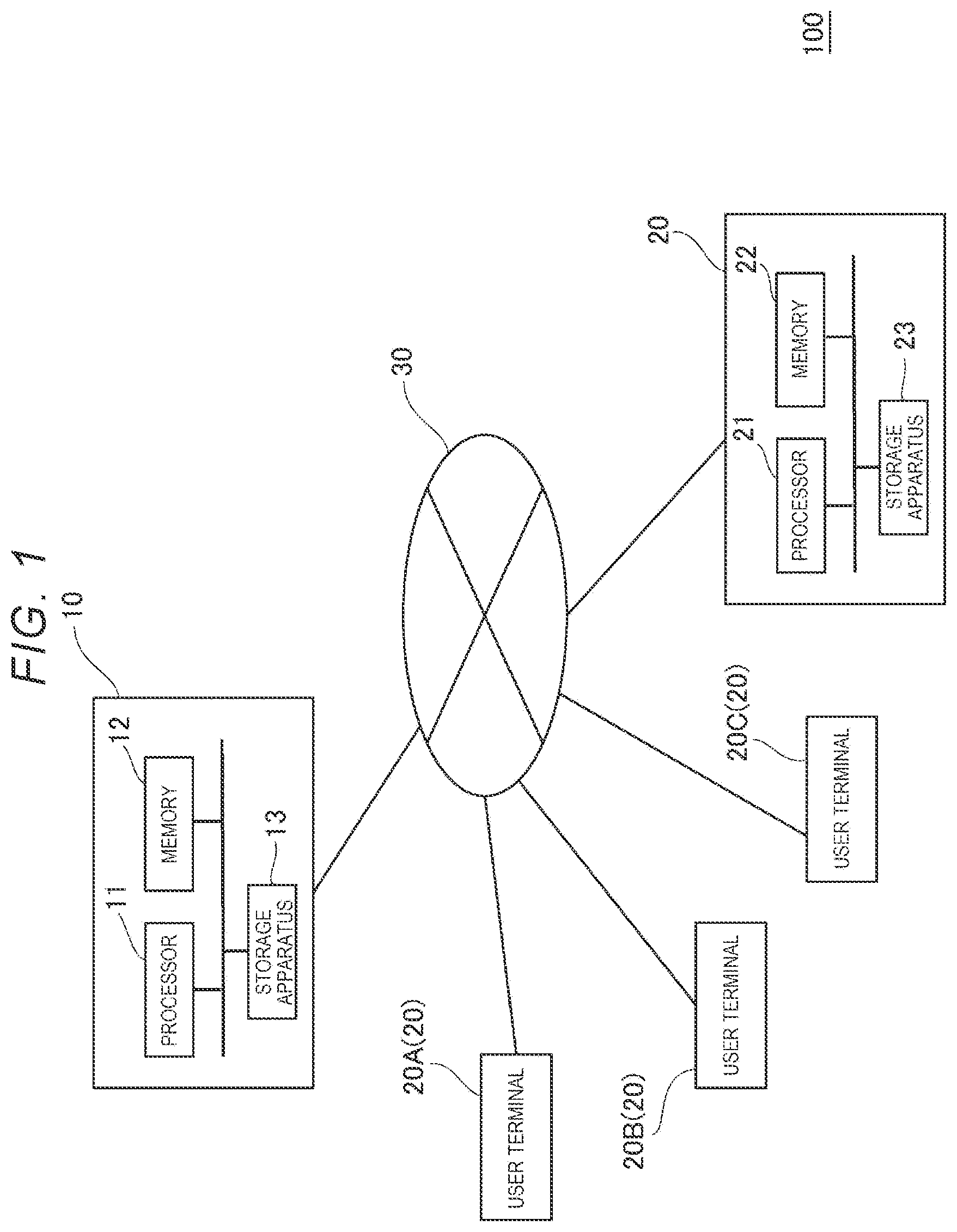 Patent US12090399 — Non-transitory computer readable medium storing plan processing program and task processing system — Figure 1