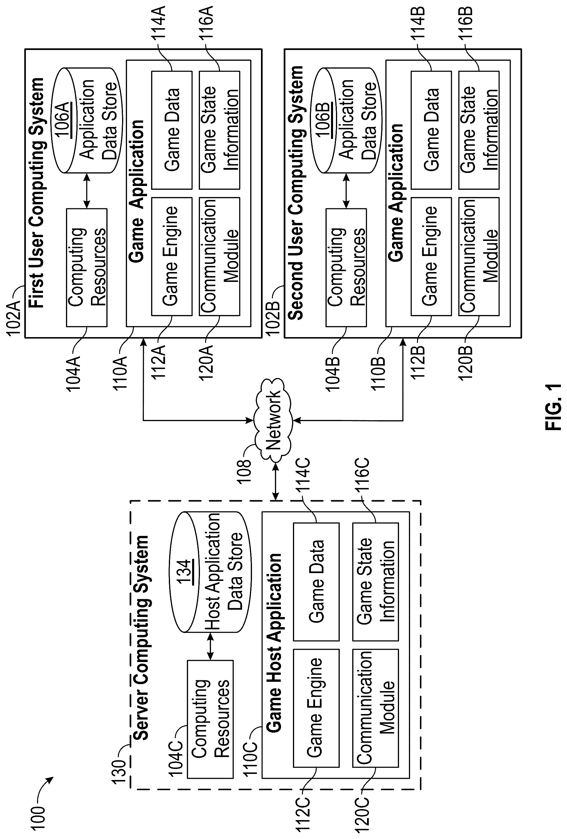 Patent US12090402 Figure 1 – Contextually aware communications system in video games