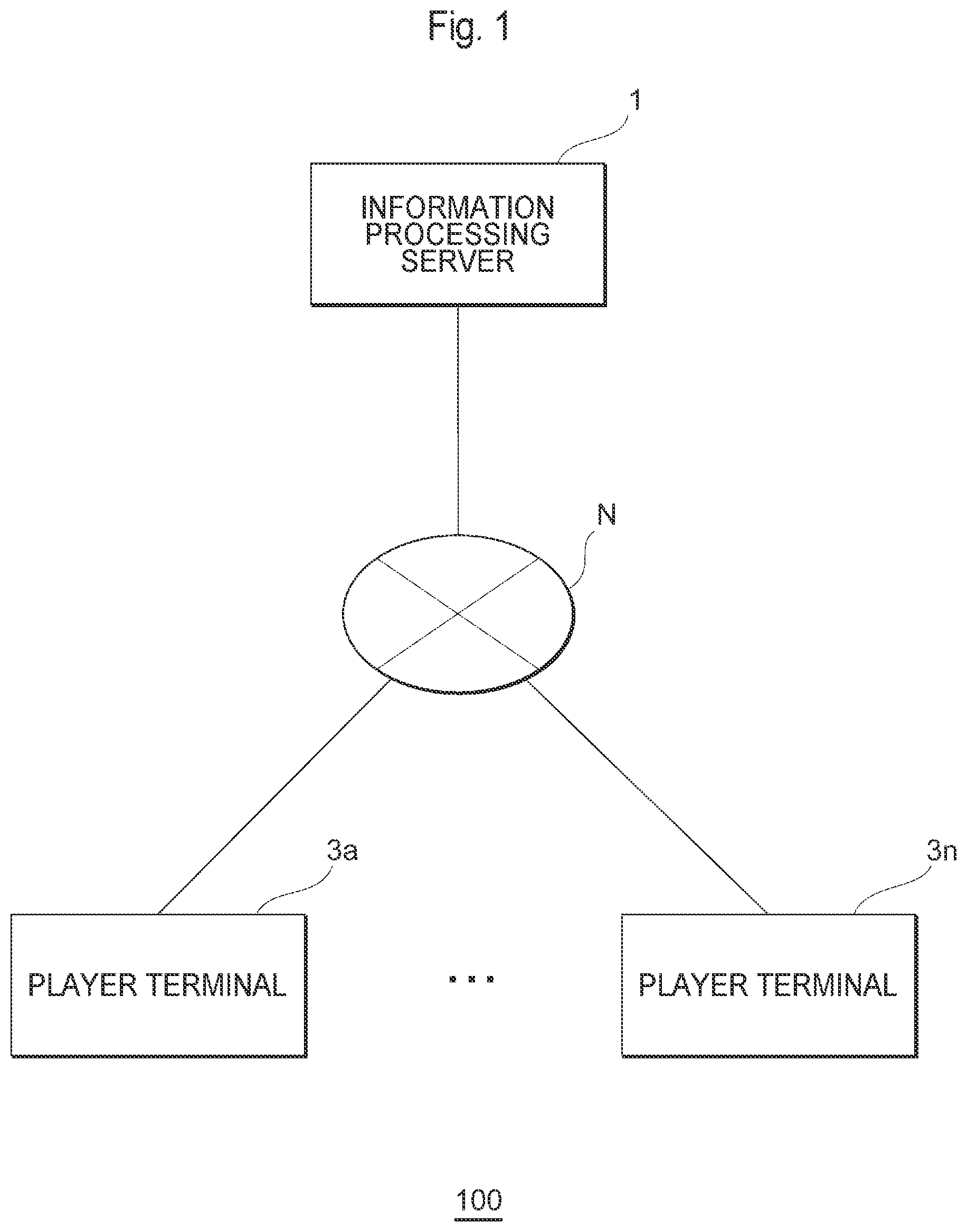 Patent US12090406 Figure 1 – Information processing program, information processing server, and information processing system