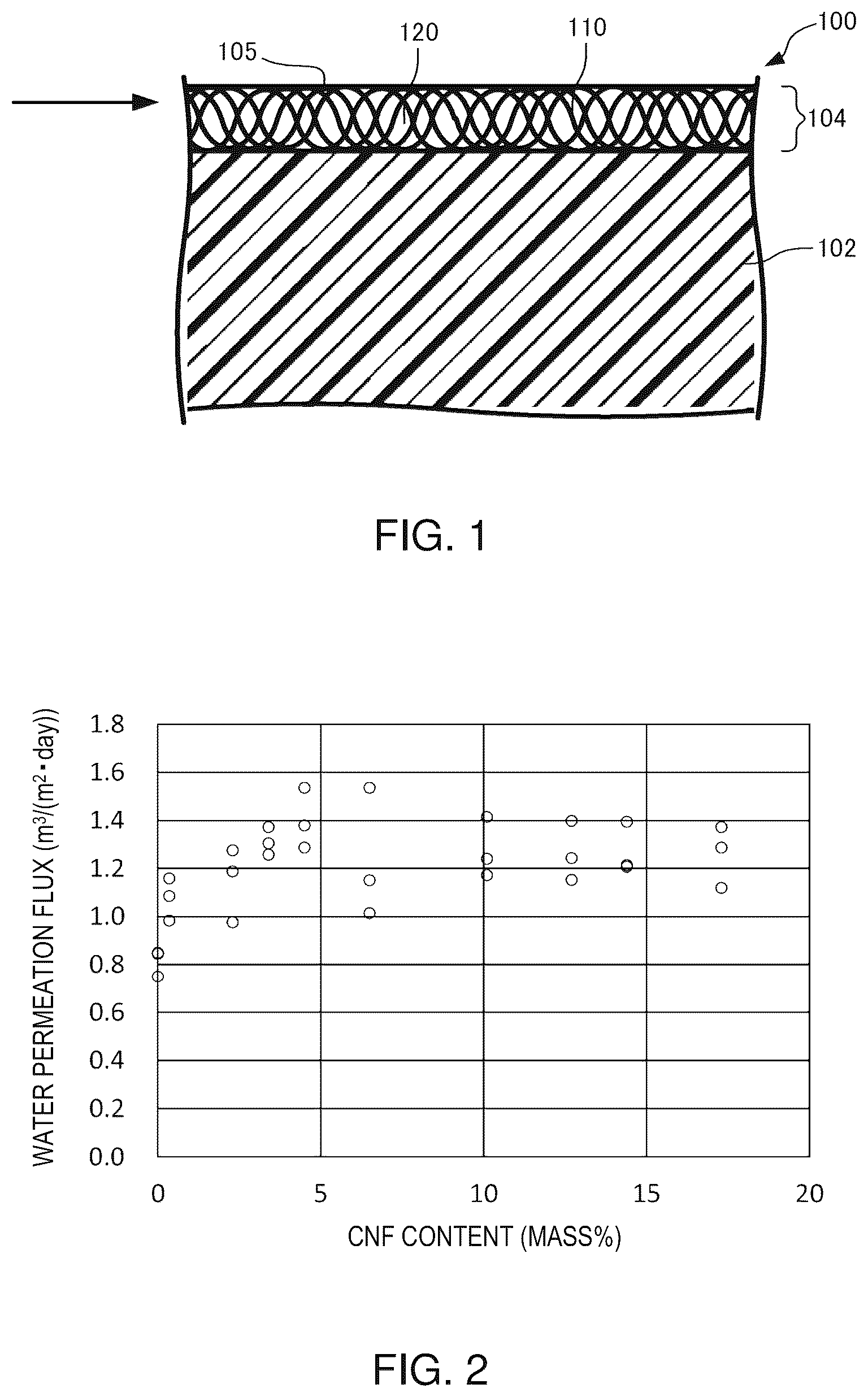Patent US12090446 — Semipermeable composite membrane, method of producing same, and semipermeable composite membrane element — Figure 1