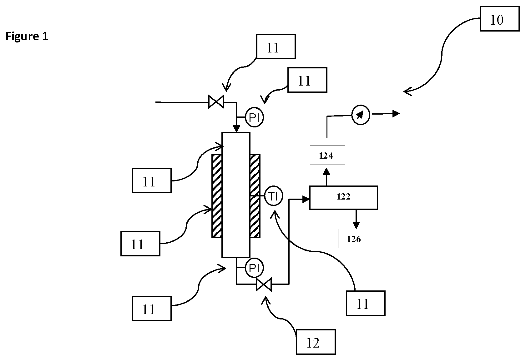 Patent US12090466 — Catalysts for the deoxygenation of esters of free fatty acids and triglycerides — Figure 1