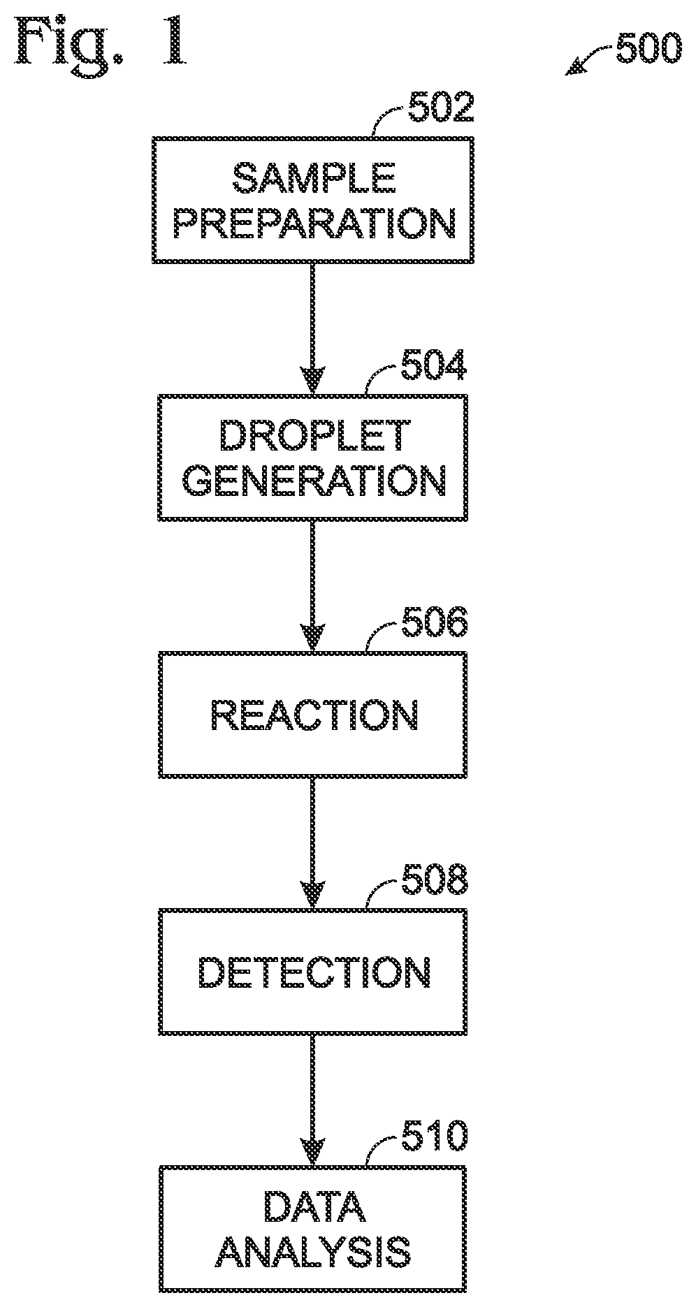 Patent US12090480 — Partition-based method of analysis — Figure 1