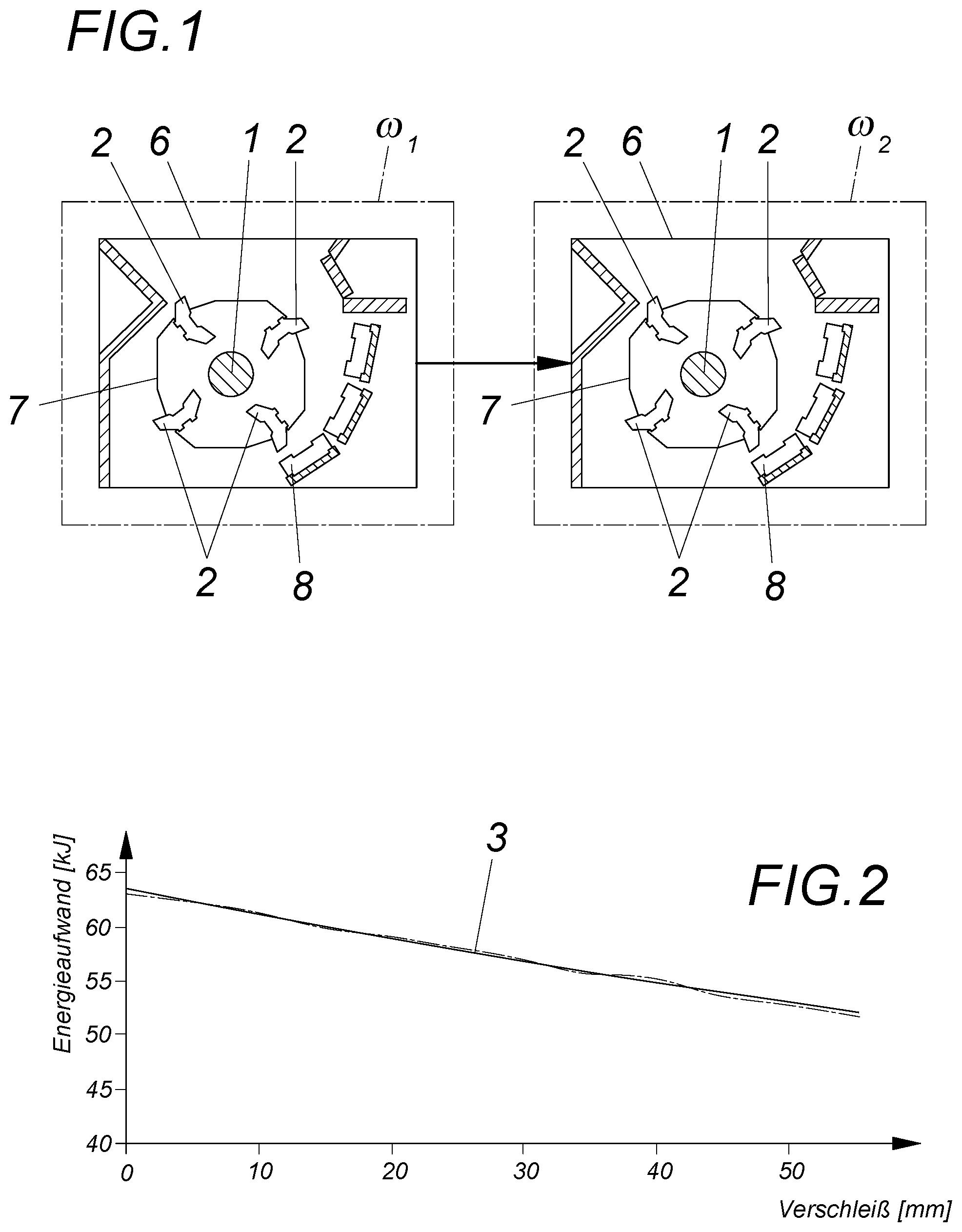 Patent US12090488 Figure 1 – Method for detecting wear in crushers during idle operation