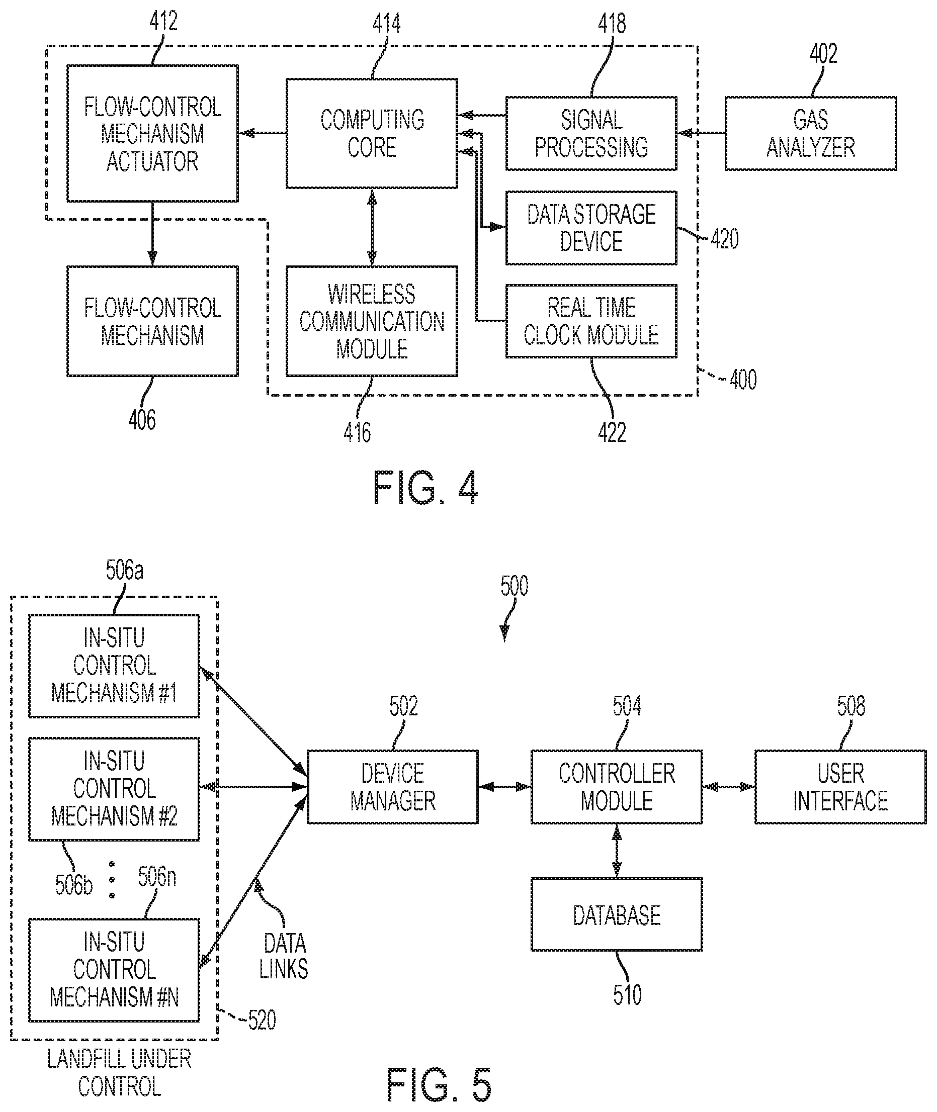 Patent US12090532 Figure 3 – Devices and techniques relating to landfill gas extraction