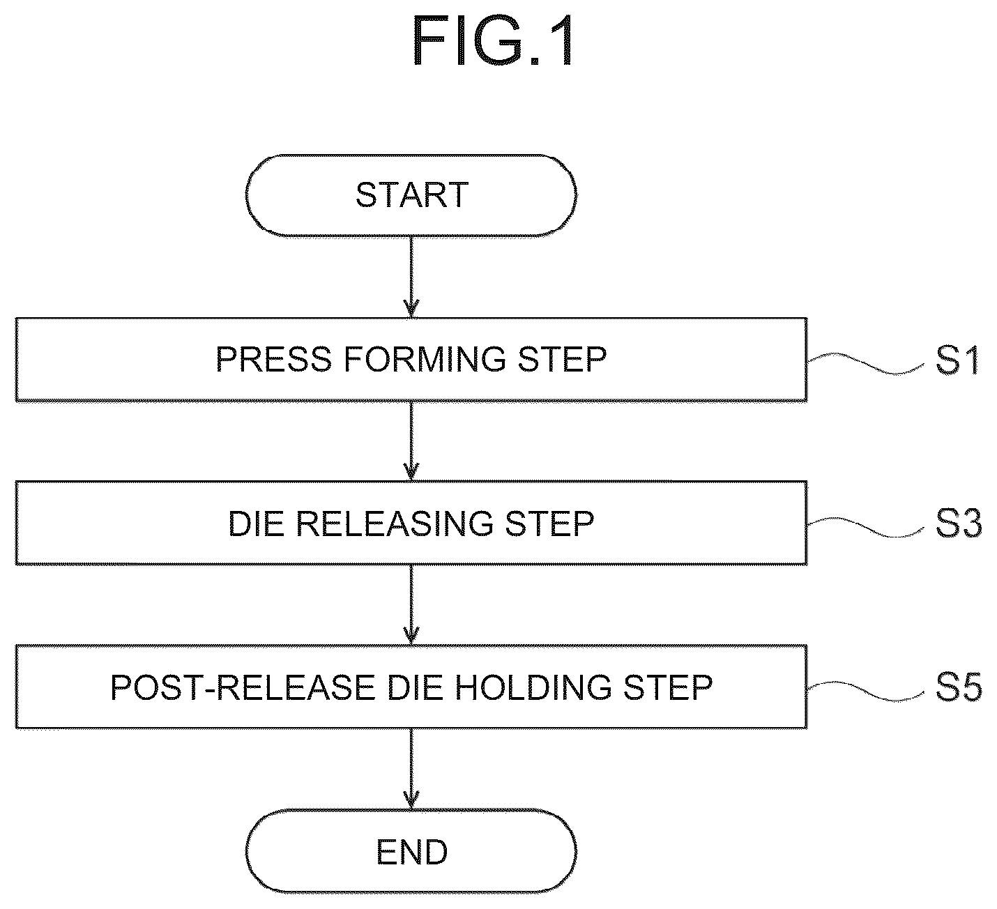 Patent US12090541 — Press forming method and shape evaluation method for press formed part — Figure 1