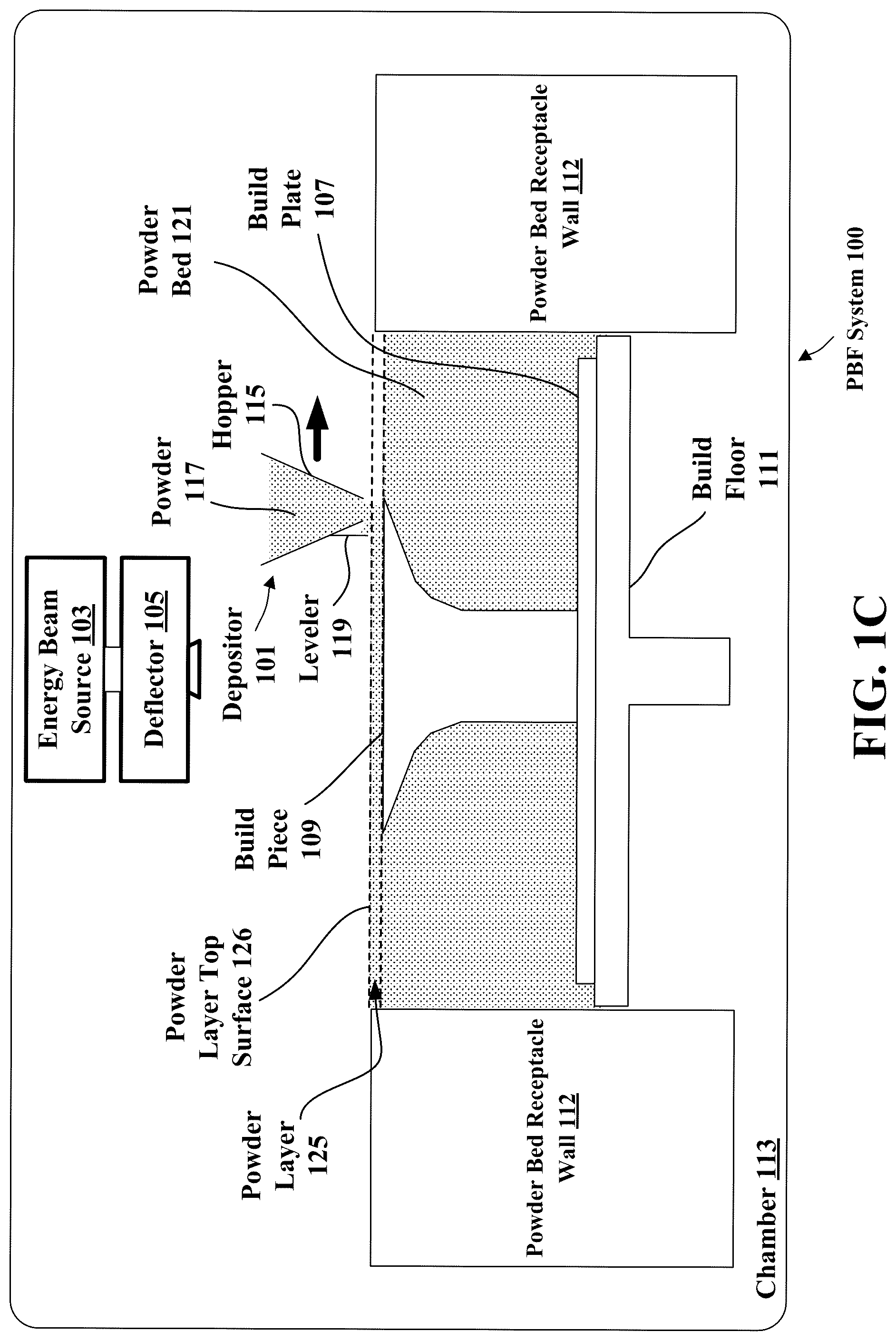 Patent US12090551 Figure 3 – Removal of supports, and other materials from surface, and within hollow 3D printed parts