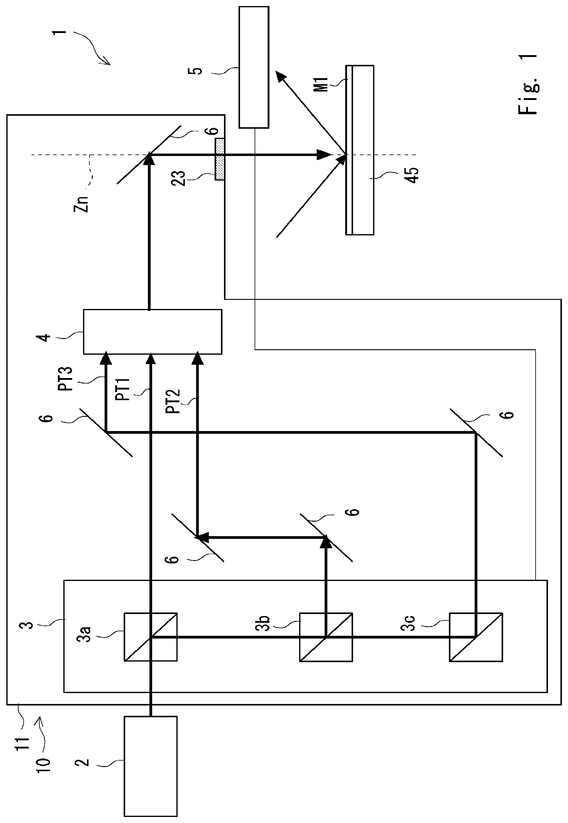 Patent US12090570 — Laser processing apparatus, laser processing method, and method for manufacturing semiconductor apparatus — Figure 1