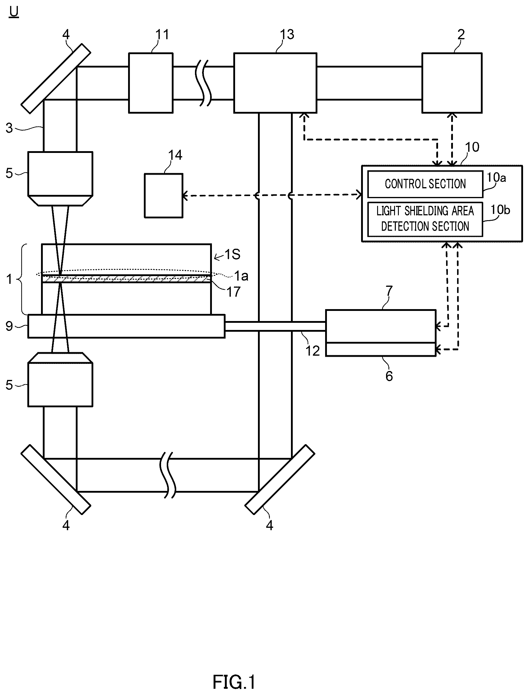 Patent US12090574 — Laser slicing apparatus and laser slicing method — Figure 1